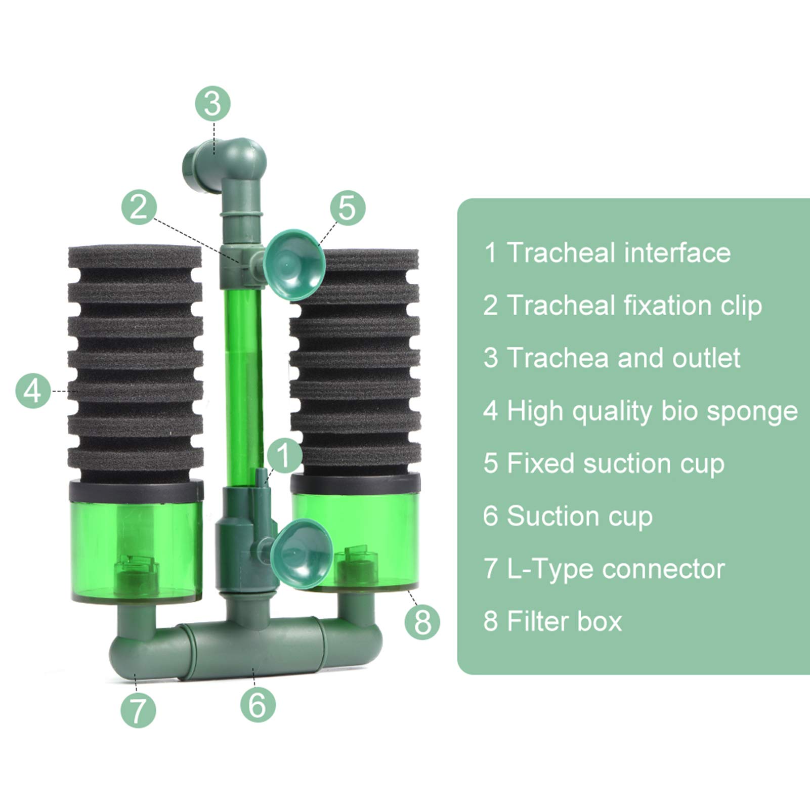 GLOGLOW Aquarium Sponge Filter - Dual Head Air Pump Foam Filter for Fish Tanks (QS-100A) - Perfect for Freshwater & Saltwater Aquariums