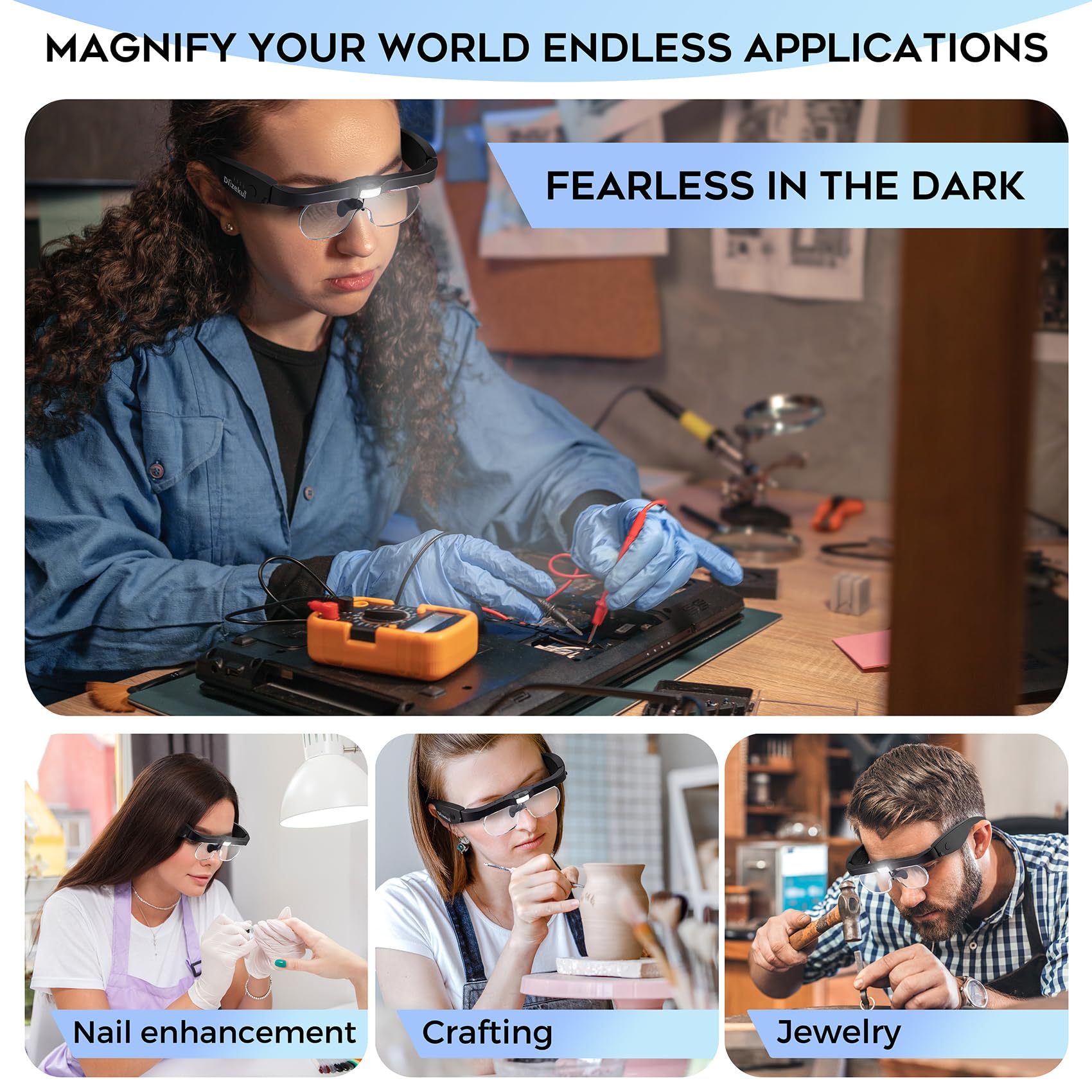Rechargeable LED Magnifying Glasses 1.5X-5.0X with 4 Detachable Lenses - Hands-Free Head Magnifier for Reading, Jewelry Making, Watch Repair & Close Work - Ideal for Seniors, Hobbyists & Professionals