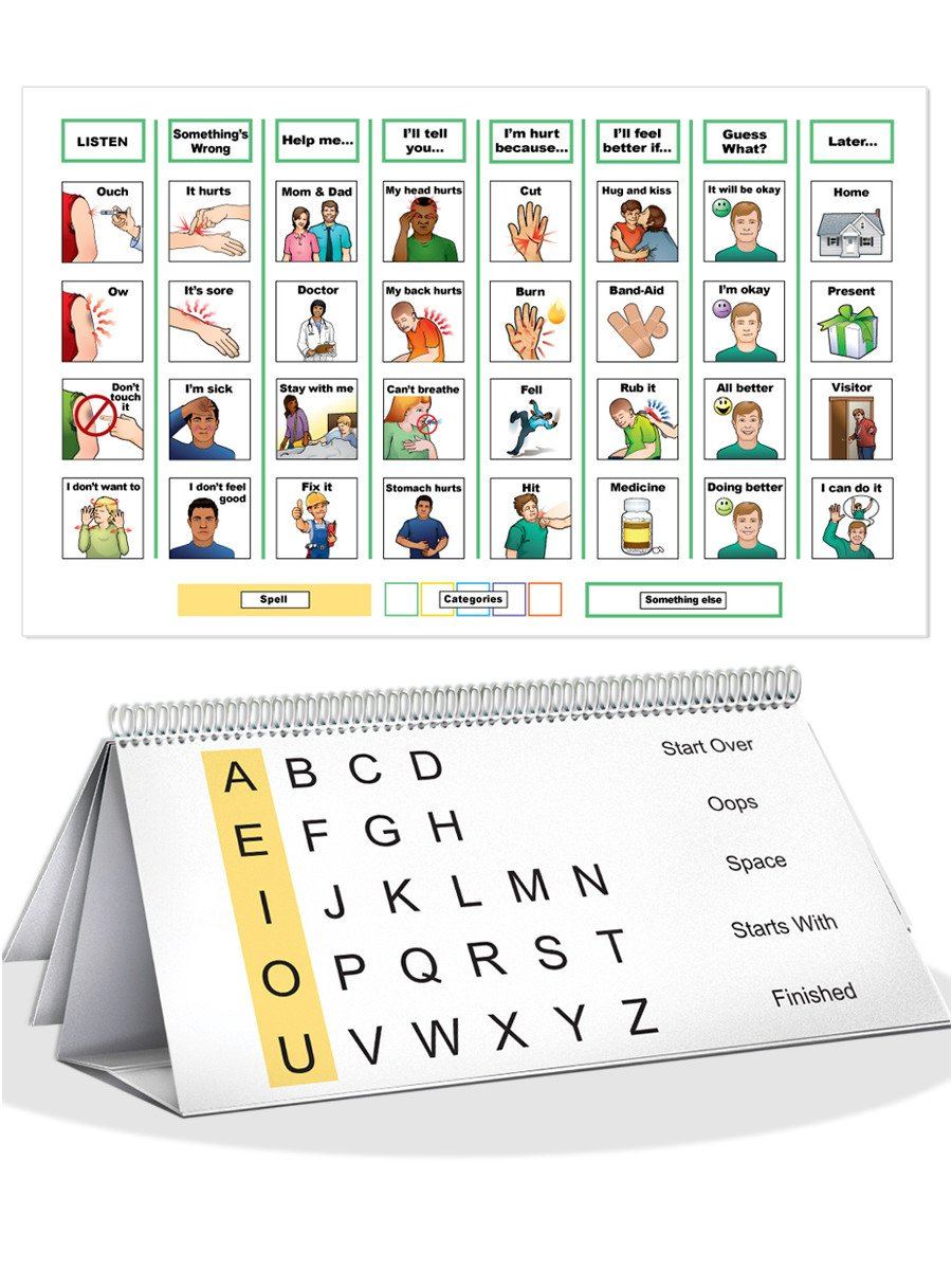 Empower Communication Board - AAC Device for Nonverbal Autism & Speech Disabilities - Enhance Communication at Home, School & Therapy