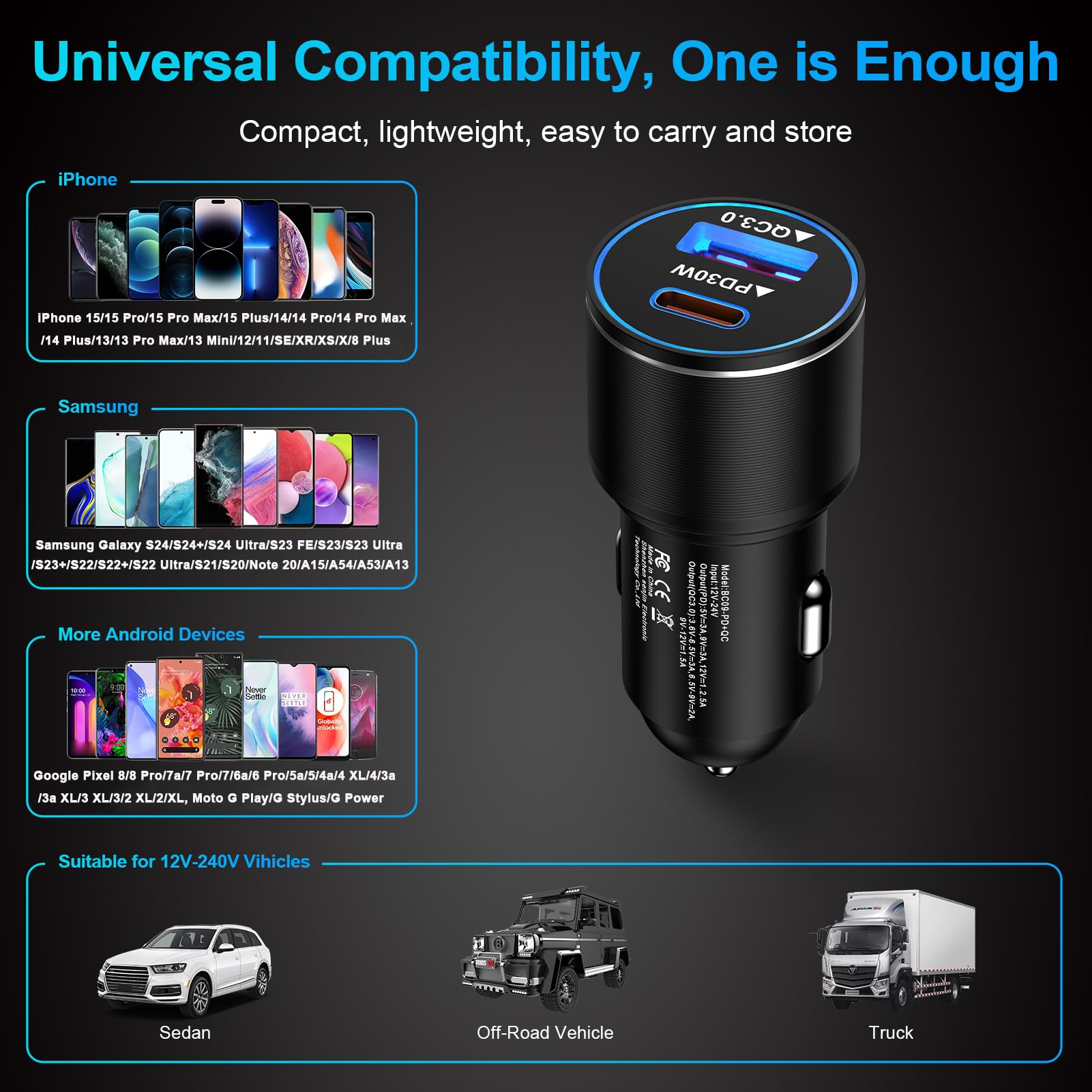 48W USB C Car Charger Fast Charging - All Metal 12V USB Outlet with PD & QC 3.0 - Compatible with iPhone 16/15/14/13/12/11 Pro Max/SE/XR & Samsung S25/S24/S23/S22/A54 - Perfect for Road Trips & Daily Commute