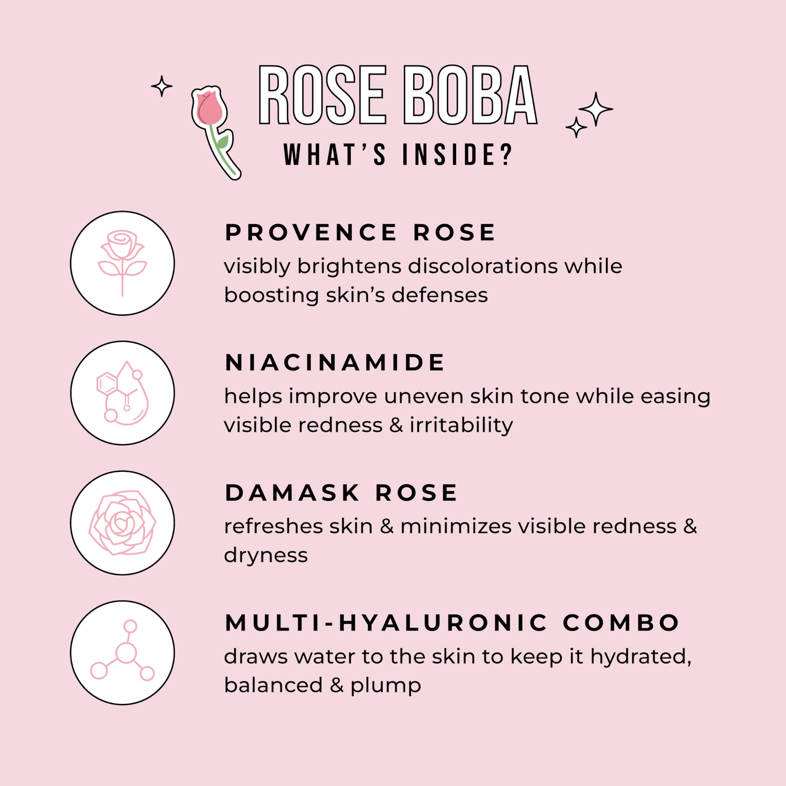 Avatara Rose Boba Hydrogel Mask - Cooling Facial Mask for Glow & Hydration - 2-Piece Set with Niacinamide & Rose Extract (30g) - Perfect for Spa Nights & Self-Care Routine