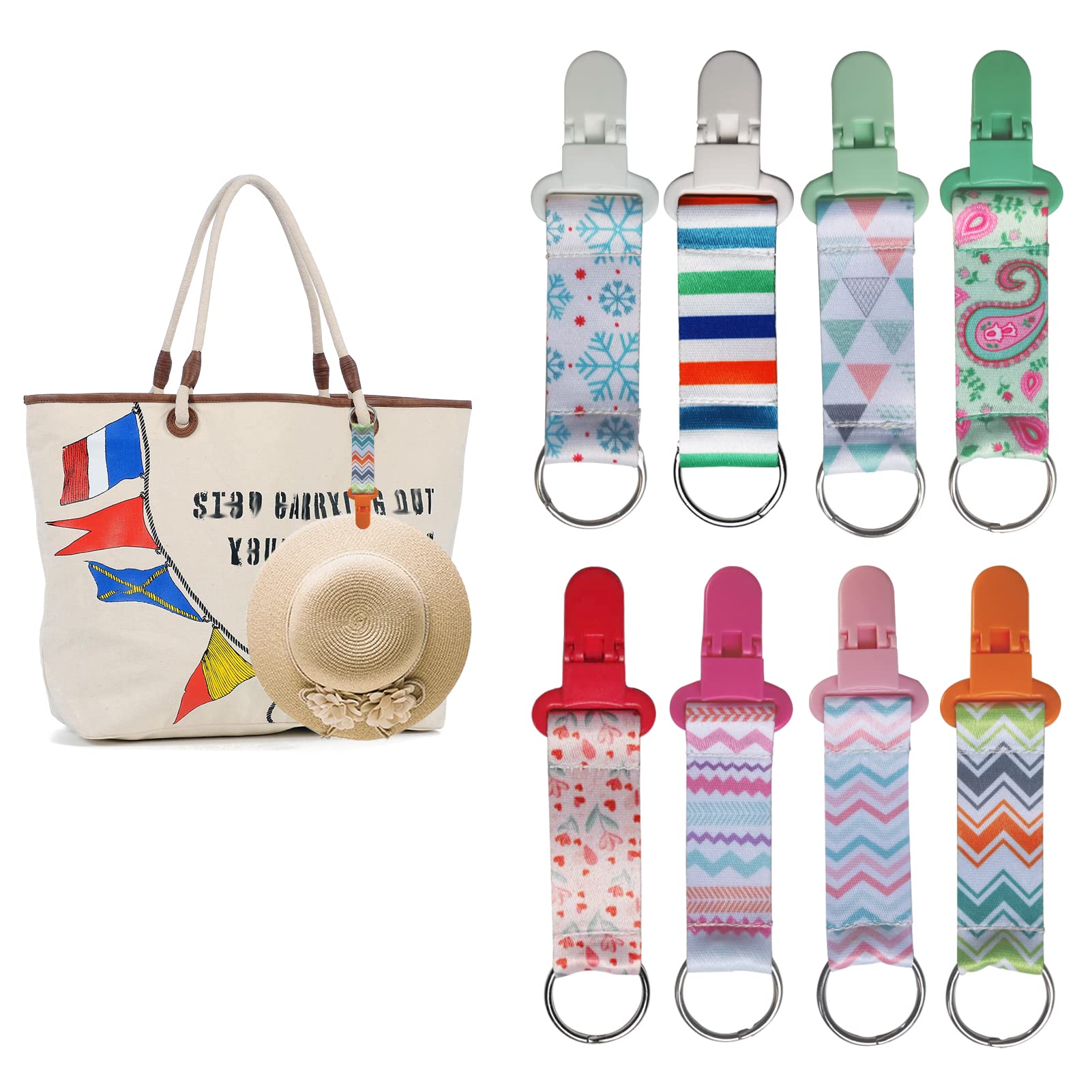 Portable Hat Clip for Handbag & Backpack - Sun Hat Organizer Hanger for Outdoor, Beach & Travel - Universal Fit for Kids, Women & Men - Perfect for Baseball Caps, Sun Hats & Accessories - Great for Camping, Hiking & Beach Vacations