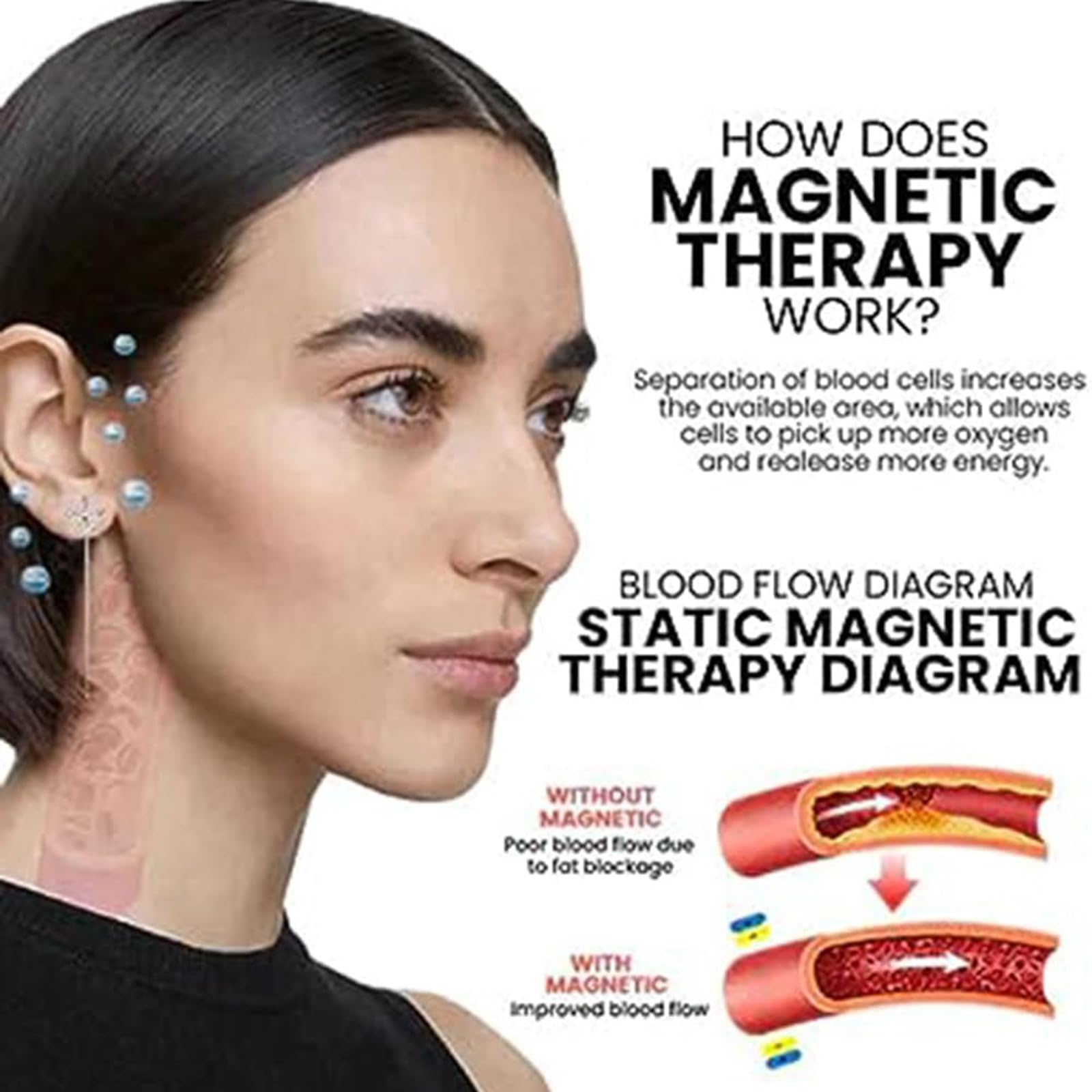 2 Pairs Lymphvity MagneTherapy Germanium Earrings - Shiny Diamond Flower Magnetic Earrings for Lymphatic Drainage & Weight Loss, Hypoallergenic Jewelry Gift Set with Elegant Box (Silver) | Perfect for Wellness Therapy, Fashion Accessories & Special Occasion Gifts