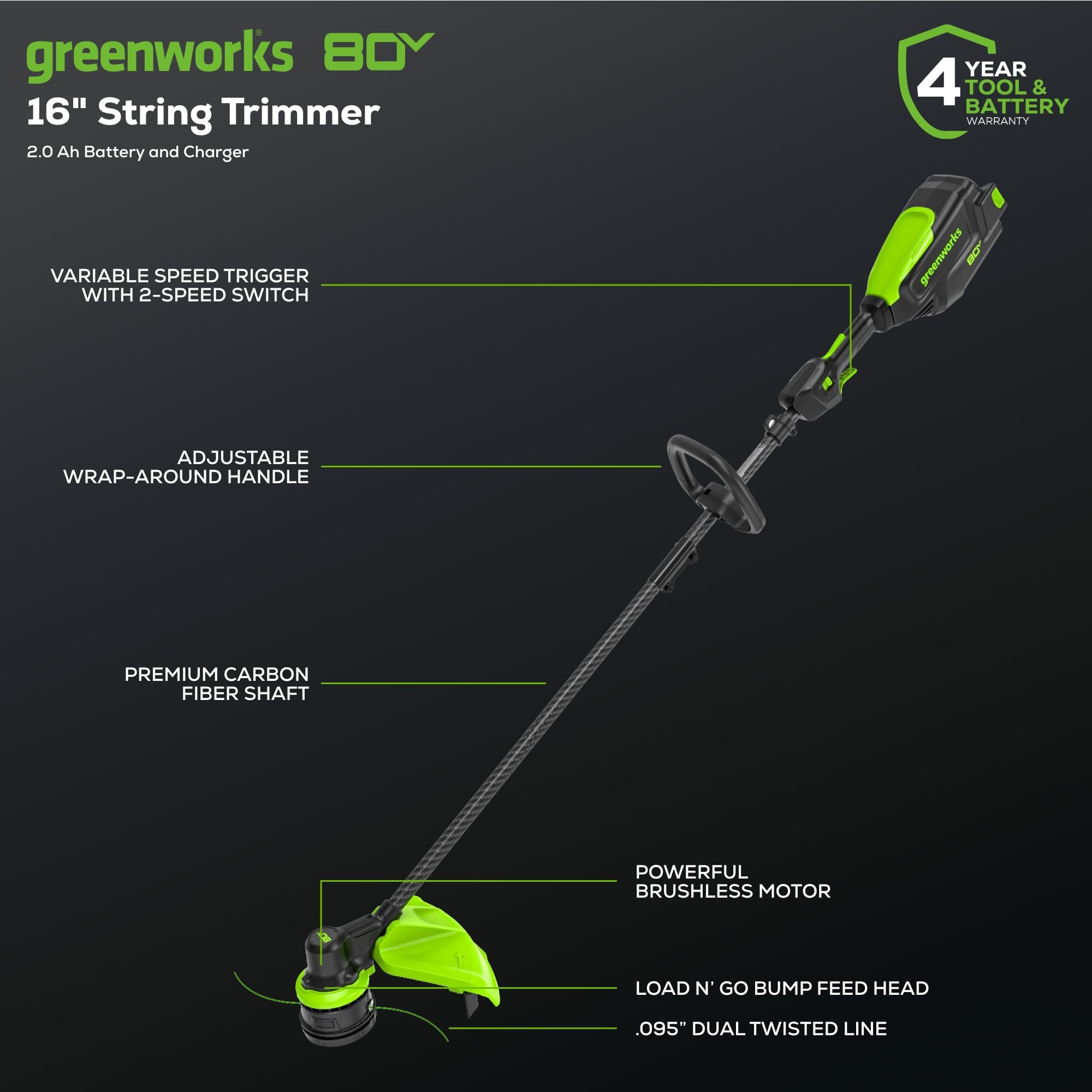 Greenworks 80V 16-Inch Brushless Cordless String Trimmer with Carbon Fiber Shaft - Includes 2.0Ah Battery & Fast Charger - Perfect for Lawn Edging, Weed Control & Yard Maintenance