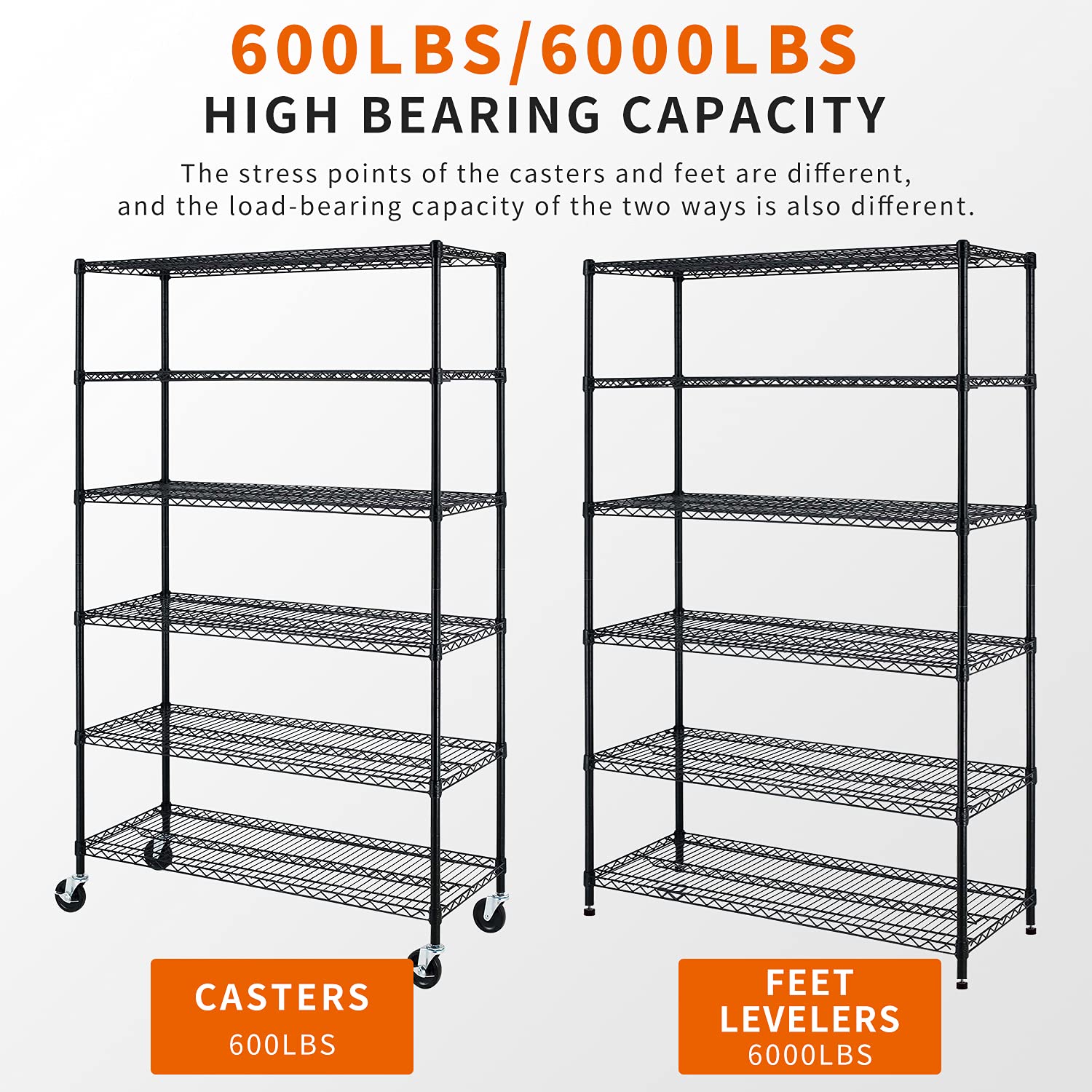 Heavy Duty 6-Tier Metal Storage Shelf - Adjustable Height NSF Certified Shelving Unit with Wheels for Laundry, Bathroom, Kitchen, Garage & Pantry Organization - 18
