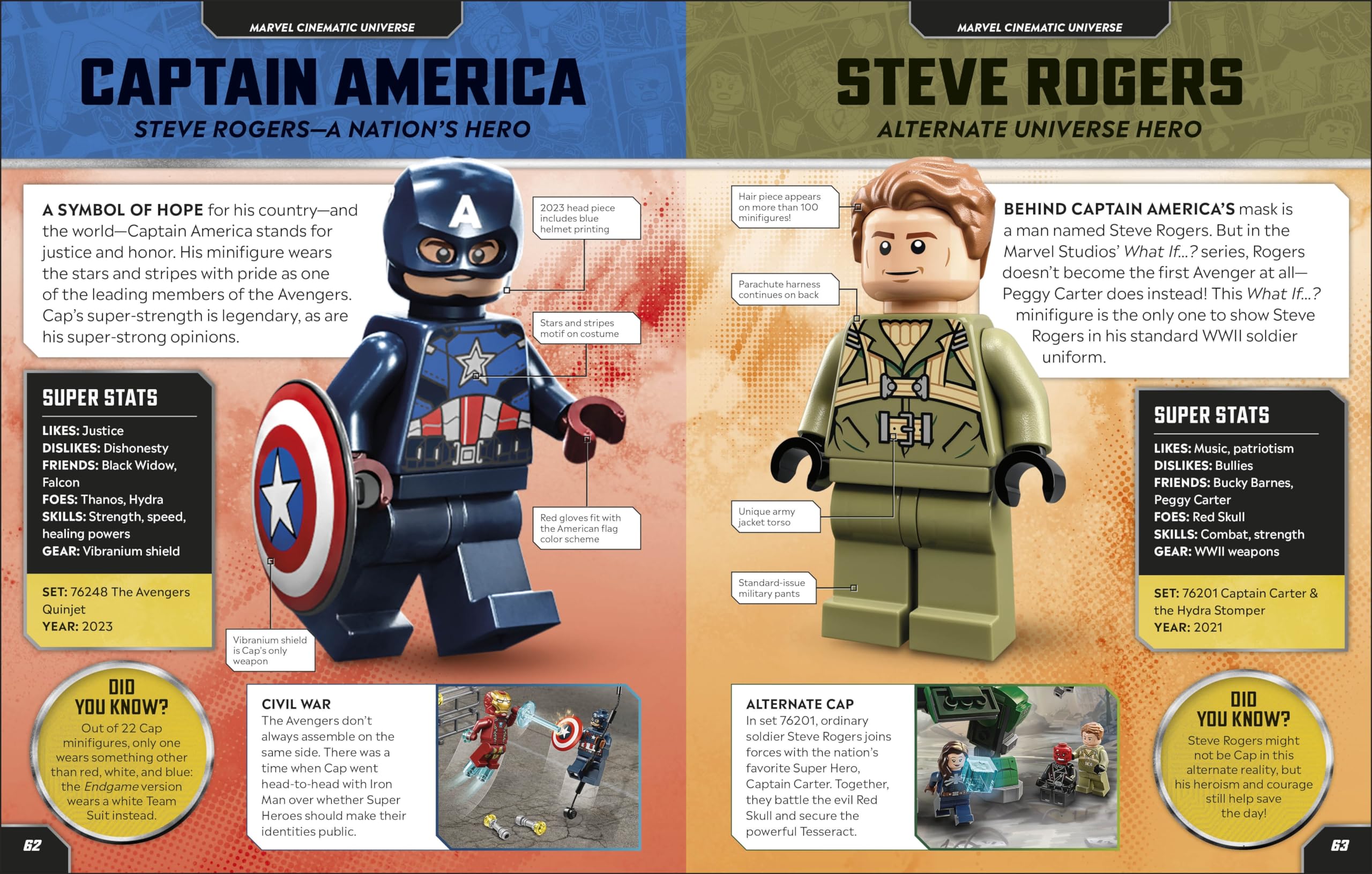 LEGO Marvel Character Encyclopedia Book with Exclusive Captain America Minifigure - Ultimate Collector's Guide for Superhero Fans & Gift for Kids & Adults - Perfect for Marvel Collections, Birthday Presents, and Educational Play
