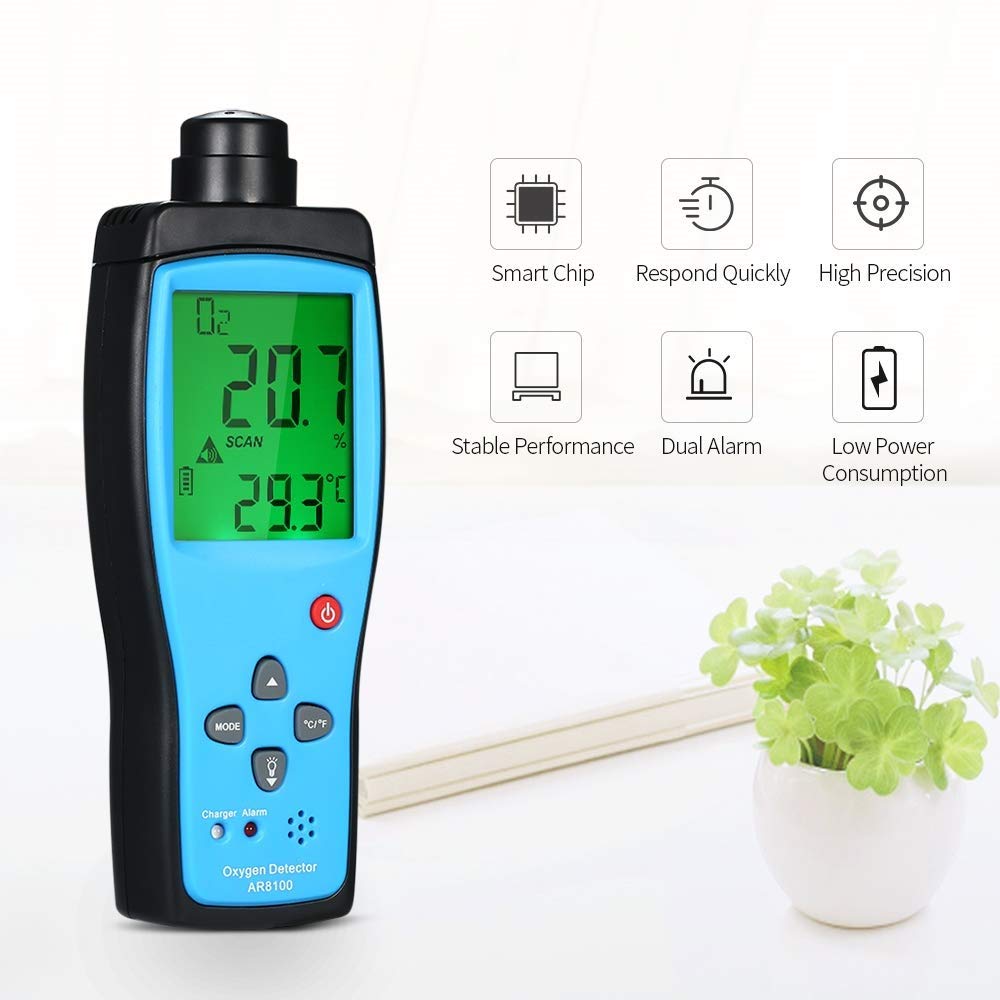 Digital Portable Oxygen Gas Meter - Automotive O2 Gas Tester with LCD Display & Alarm for O2 Concentration Measurement | Perfect for Cars, Climbing, Tunnels, Labs & Industrial Use