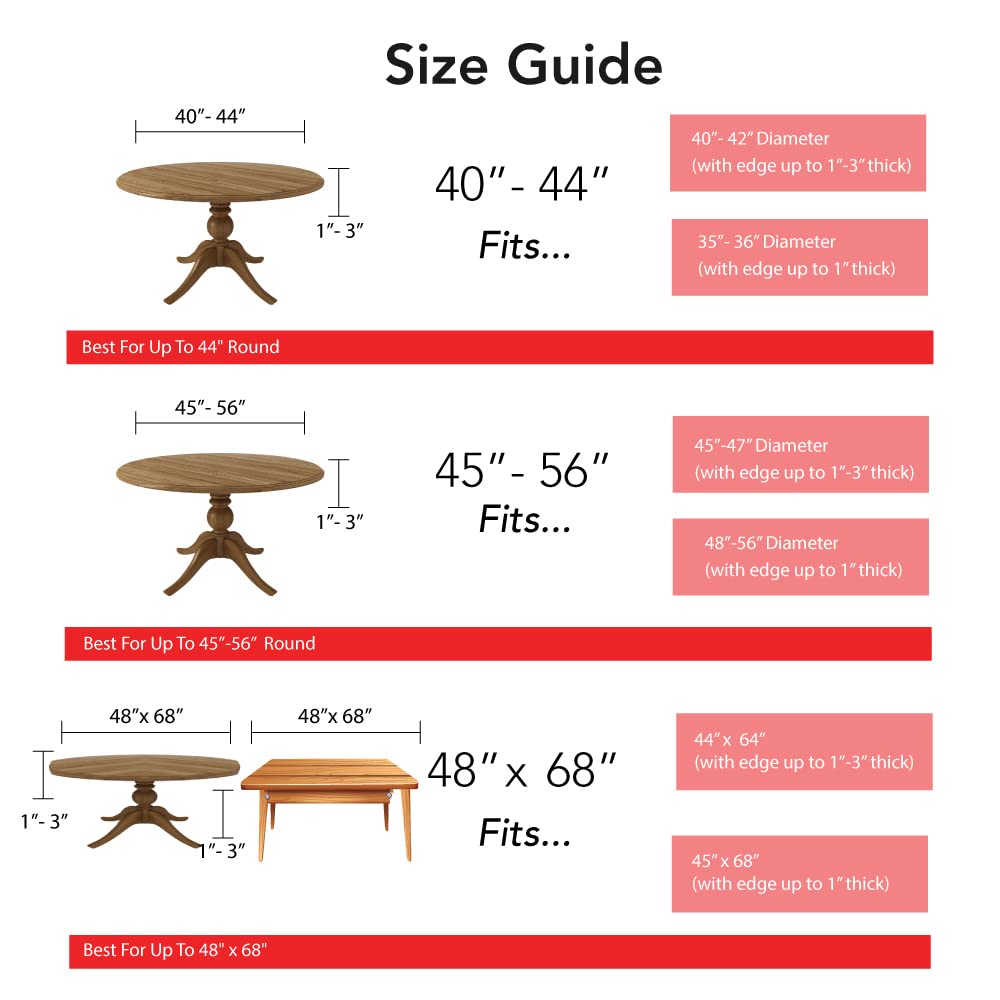 Premium Elastic Edged Flannel Backed Vinyl Fitted Tablecloth - Easter Design for Round/Oblong/Oval Tables (Fits up to 48