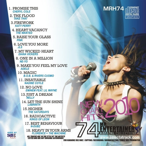 MRH074 Chart Hits Volume 74 November 2010 - Top Music Compilation for Parties, Workouts & Relaxation