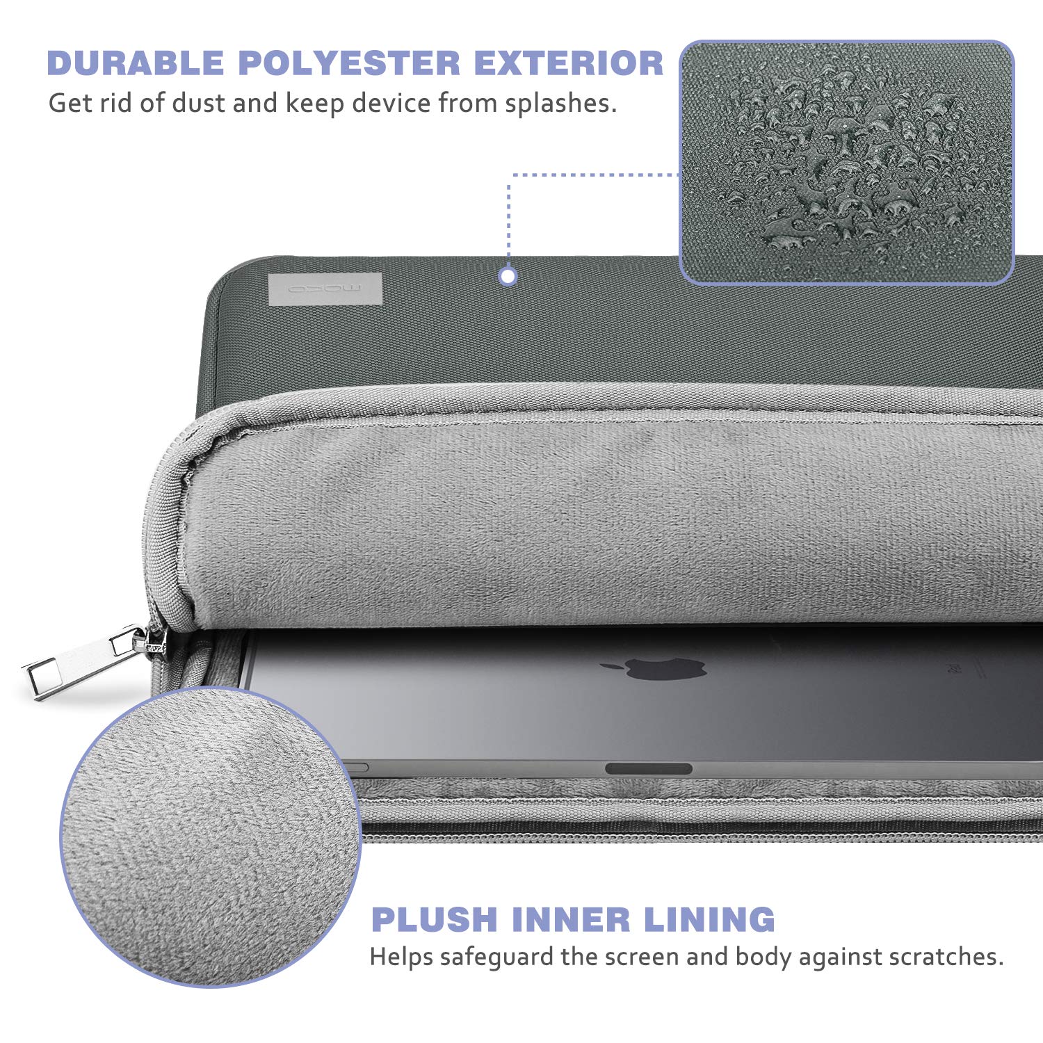 MoKo 11 Inch Tablet Sleeve Case - Protective Carrying Bag for iPad Air 5 10.9