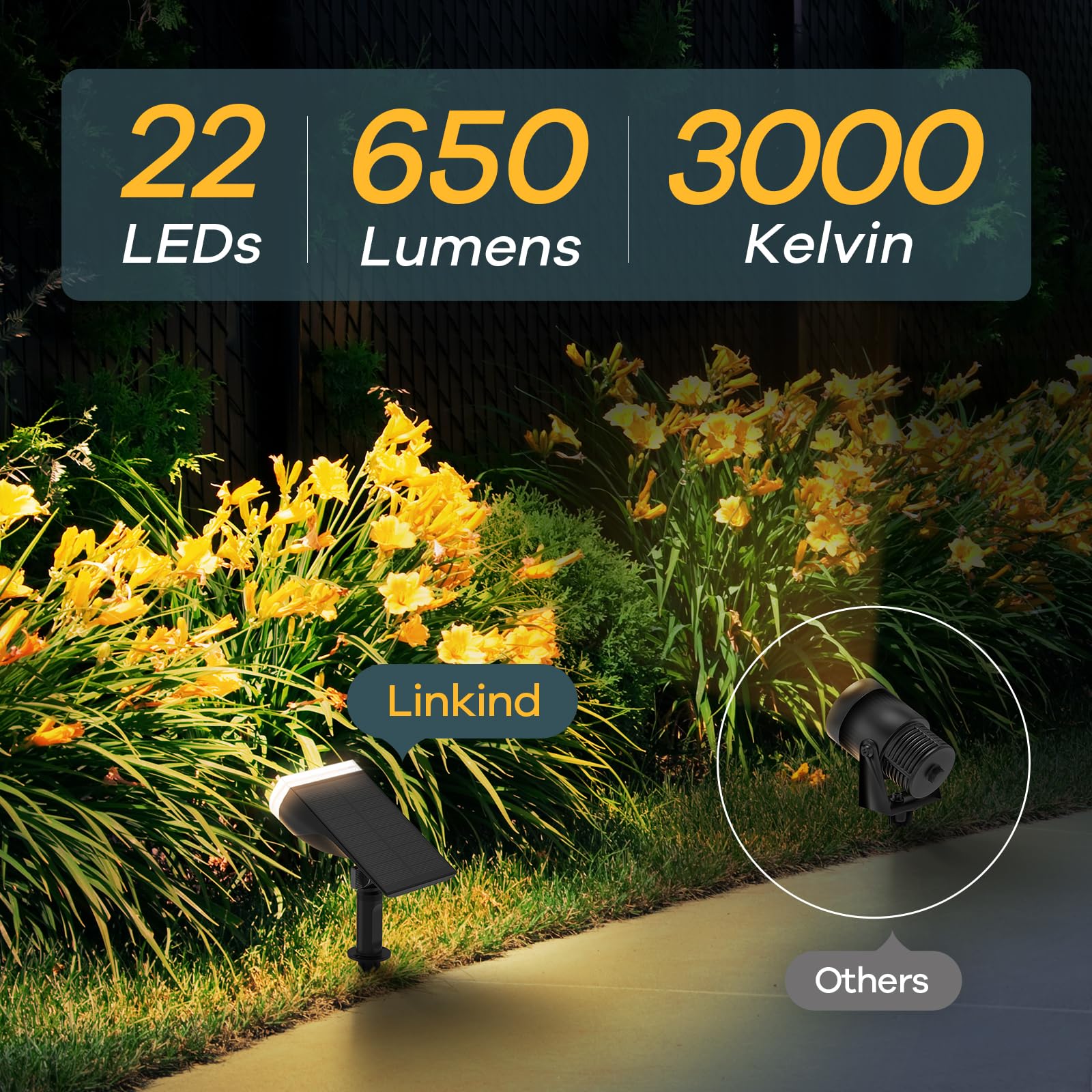 Linkind StarRay Solar Spot Lights Outdoor - 6 Pack IP67 Waterproof Landscape Lights with 30% High Efficiency, 3000K Warm White for Garden, Yard & Pathway - Auto Dusk to Dawn Sensor for Energy Saving