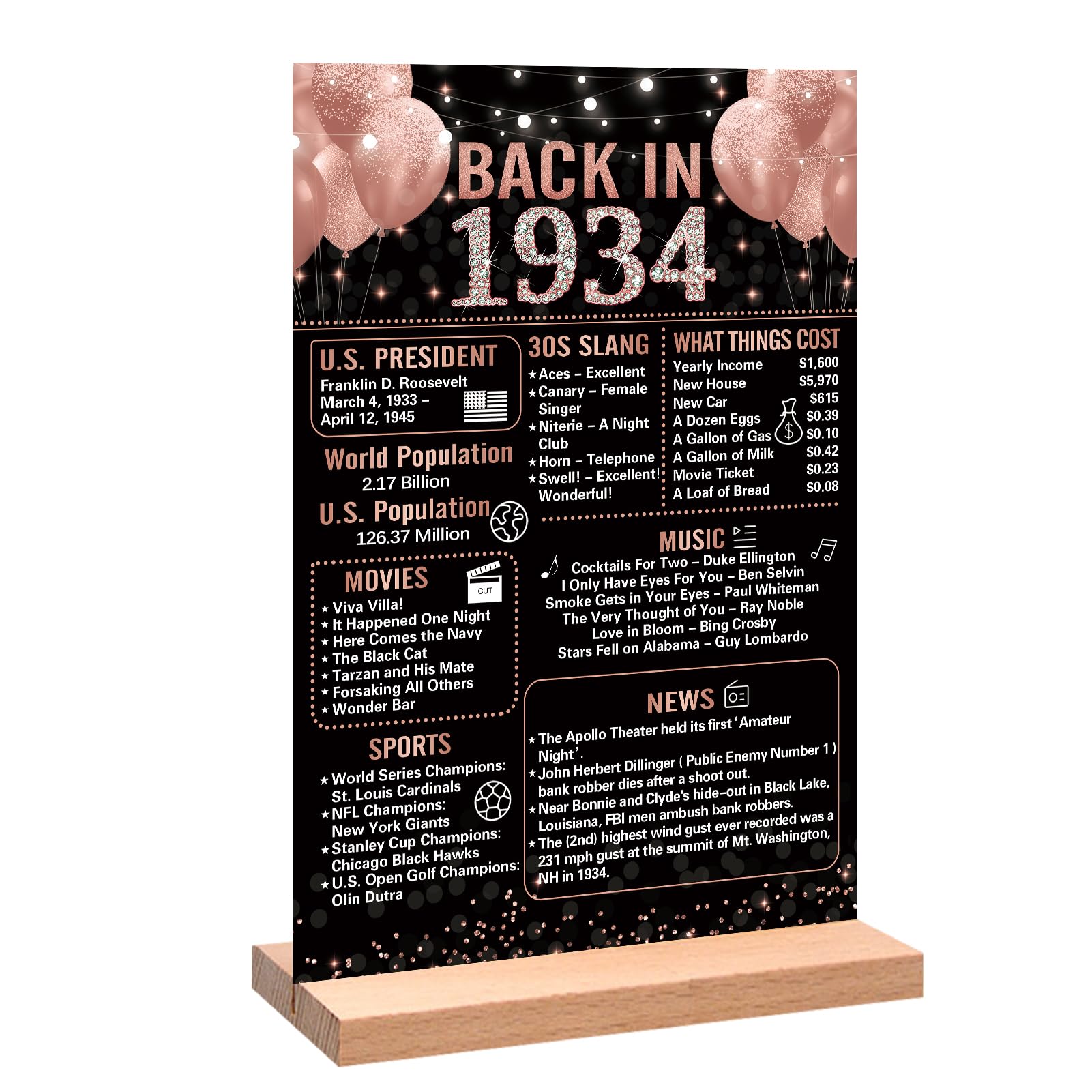 Trgowaul Vintage 1934 Rose Gold 90th Birthday Decorations for Women - Acrylic Table Sign with Stand, Anniversary Party Supplies & Gifts - Perfect for Milestone Celebrations, Retirement Parties & Golden Age Themed Events