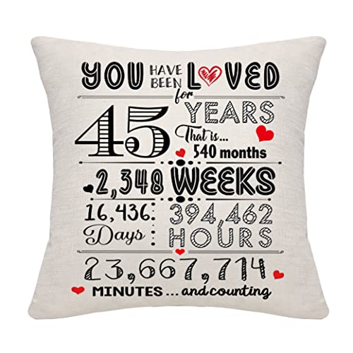 Loved for 45 Years
