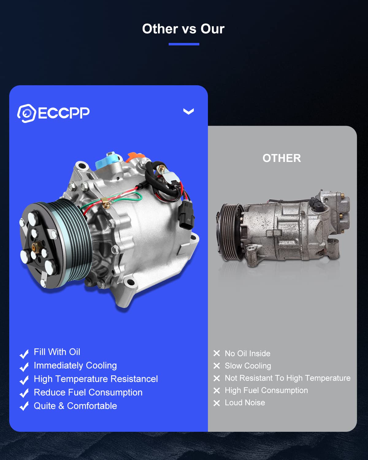 ECCPP AC Compressor with Clutch Compatible with 2006-2011 Honda Civic 1.8L - High Performance Air Conditioning Compressor for Fast Cooling TRSE07 | Perfect for Summer Road Trips & Daily Commuting