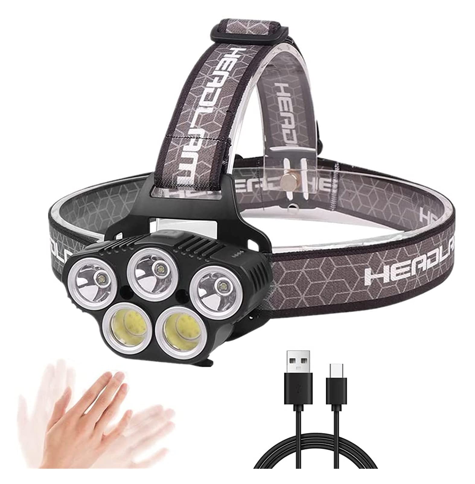 Rechargeable LED Headlamp Flashlight - 10000 Lumens Super Bright with 5 XPE LEDs, Motion Sensor & Waterproof - 6 Light Modes for Camping, Hiking, Fishing, Cycling, Running, and Outdoor Adventures