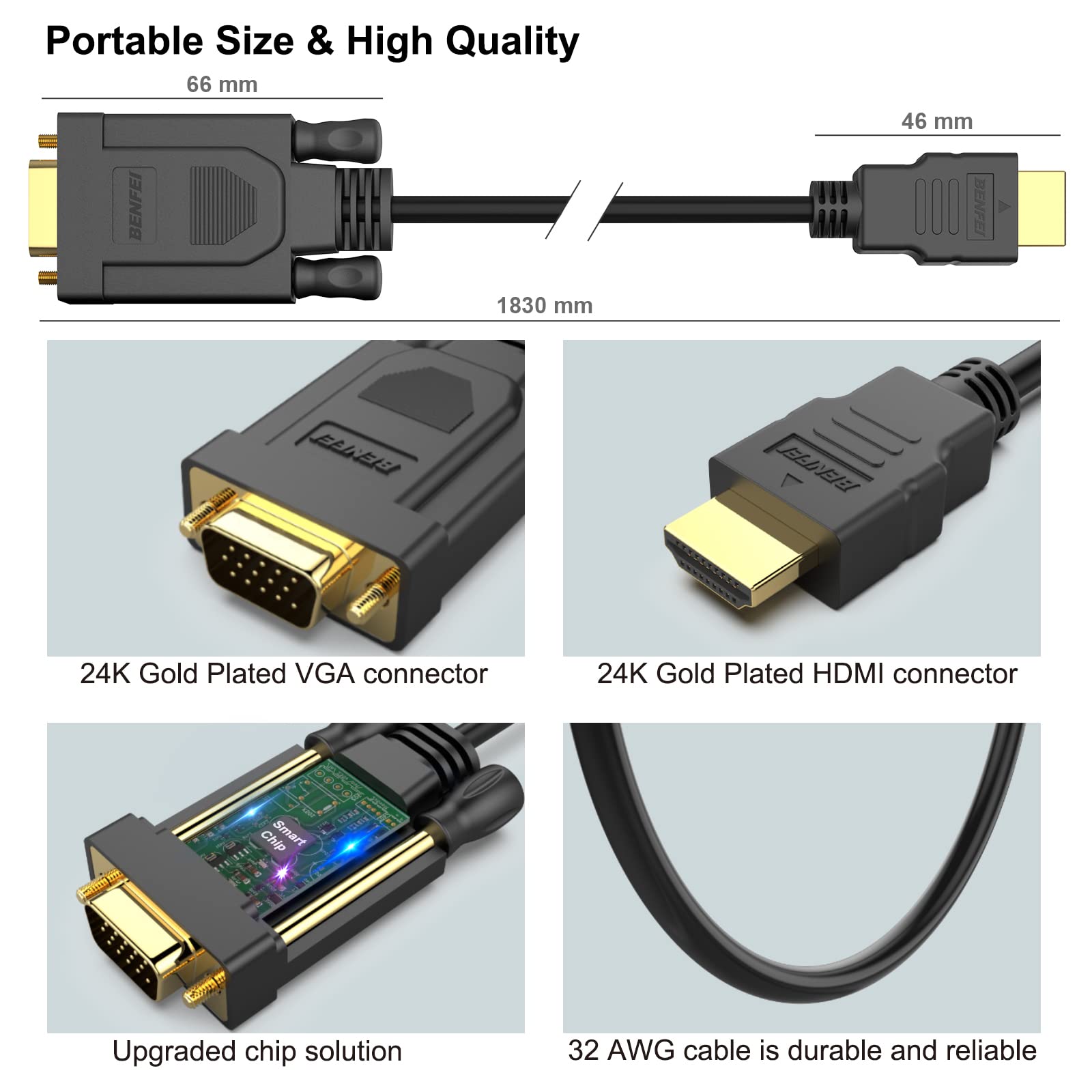 BENFEI 10 Pack HDMI to VGA 6 Feet Cable - Male to Male Uni-Directional Adapter for Computer, Laptop, Monitor, Projector, TV - Ideal for Home Office, Gaming, Presentations & Digital Signage