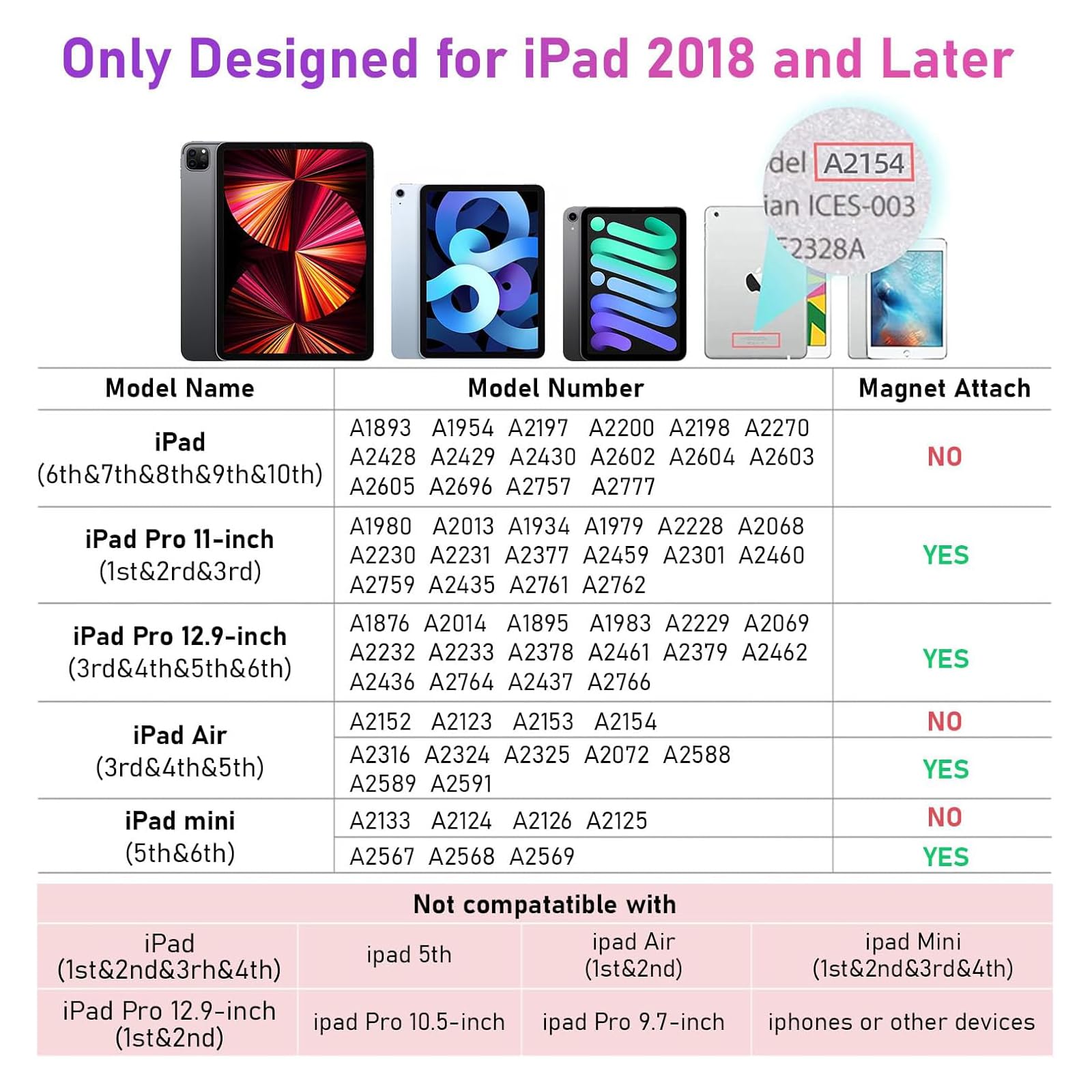 1st Gen Apple Pencil Stylus - Fast Charging 10X & Palm Rejection Technology | Compatible with iPad Pro 11/12.9, iPad 10/9/8/7/6, iPad Mini 5/6, iPad Air 3/4/5 | Perfect for Drawing, Note-Taking & Digital Art