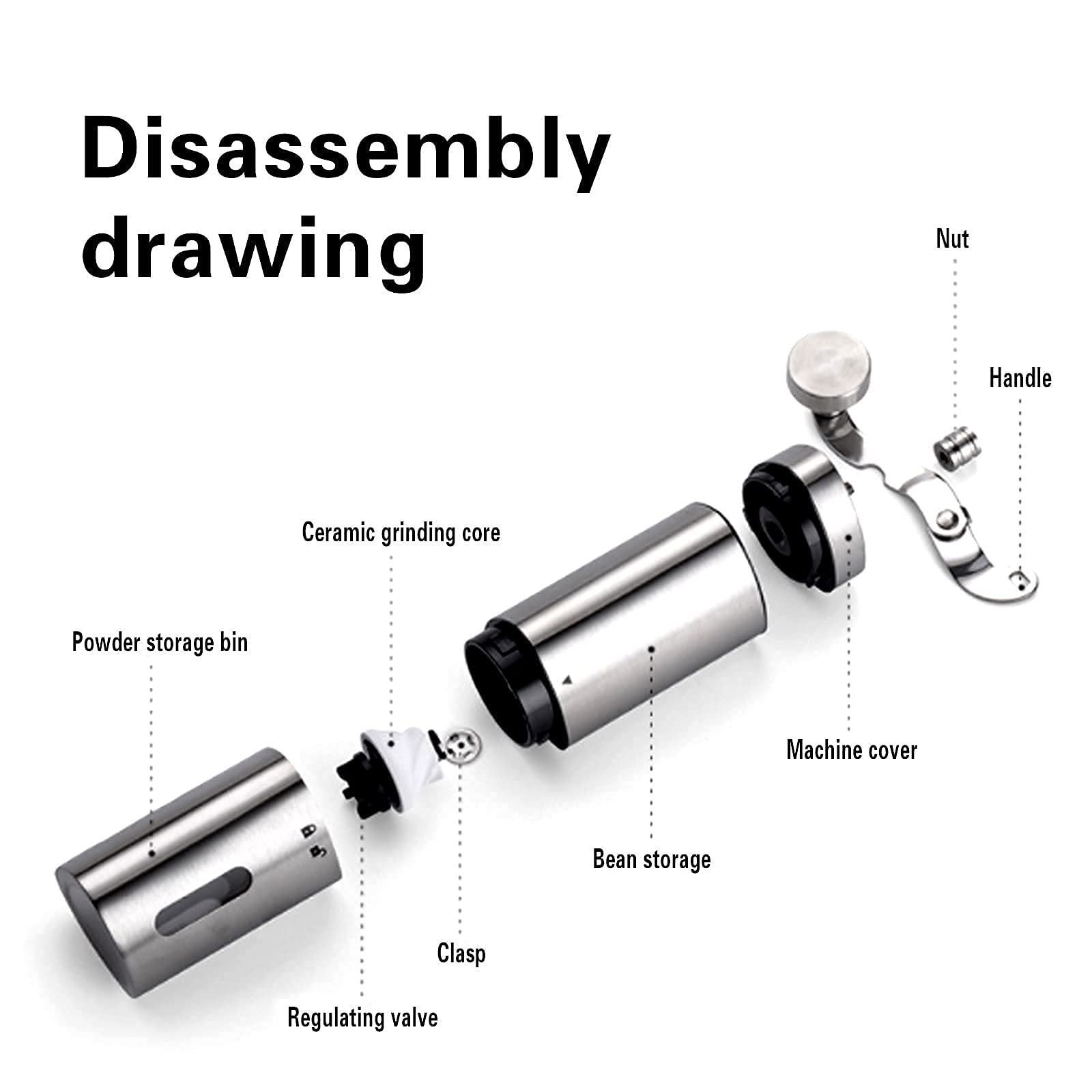 Premium Stainless Steel Manual Coffee Grinder - Adjustable Conical Burr Mill for Espresso, French Press & Drip Coffee | Portable Hand Bean Grinder for Travel, Camping, Backpacking & Home Use | Compact Size 7.68×1.89 Inches | Perfect for Outdoor Adventures & Daily Brewing