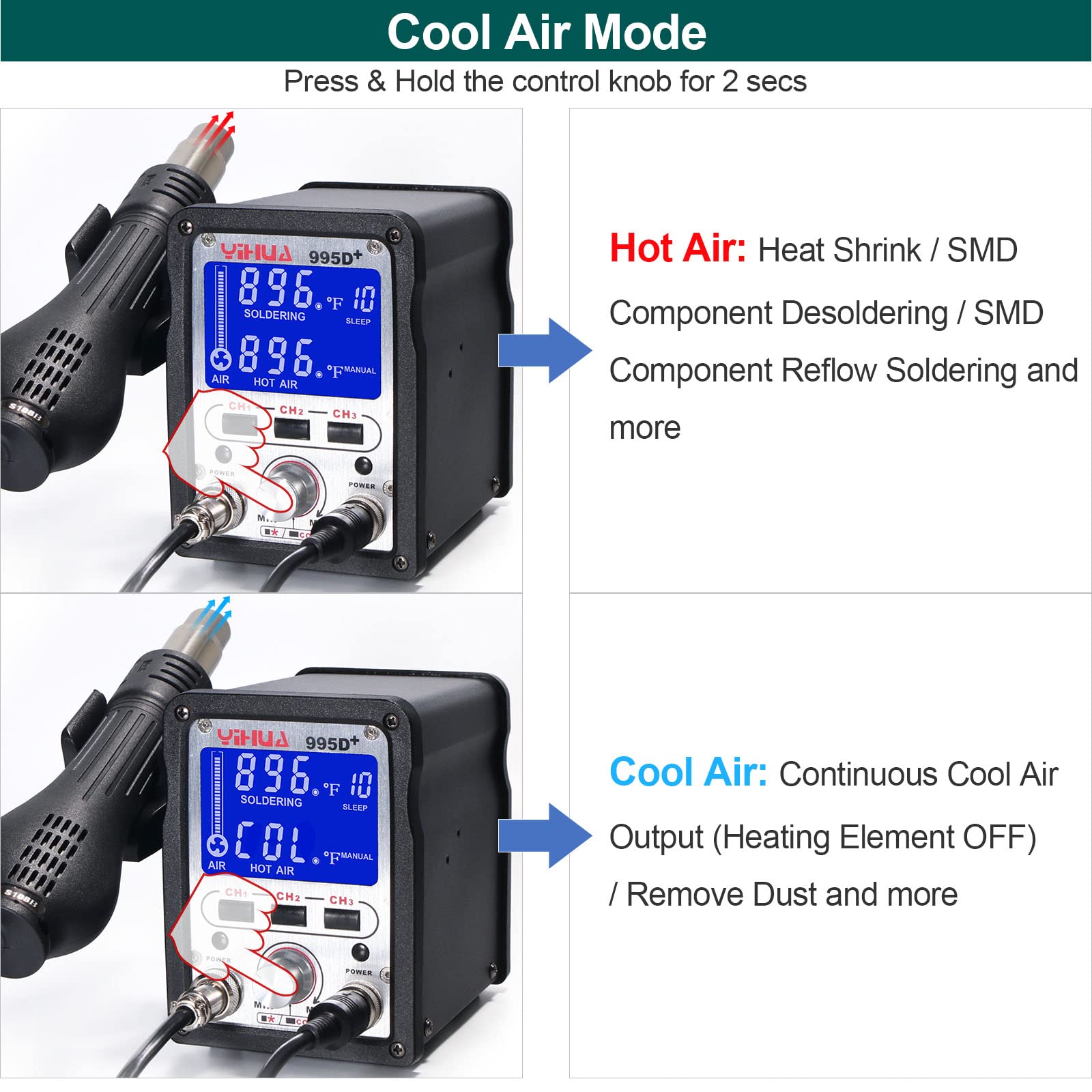 YIHUA 995D+ 2-in-1 Hot Air Rework Station & Soldering Iron Kit with 3 Memory Presets, Large LCD Display, Cool/Hot Air Switch, Sleep Mode, °F/°C Conversion - Perfect for Electronics Repair, PCB Rework, and DIY Soldering Projects