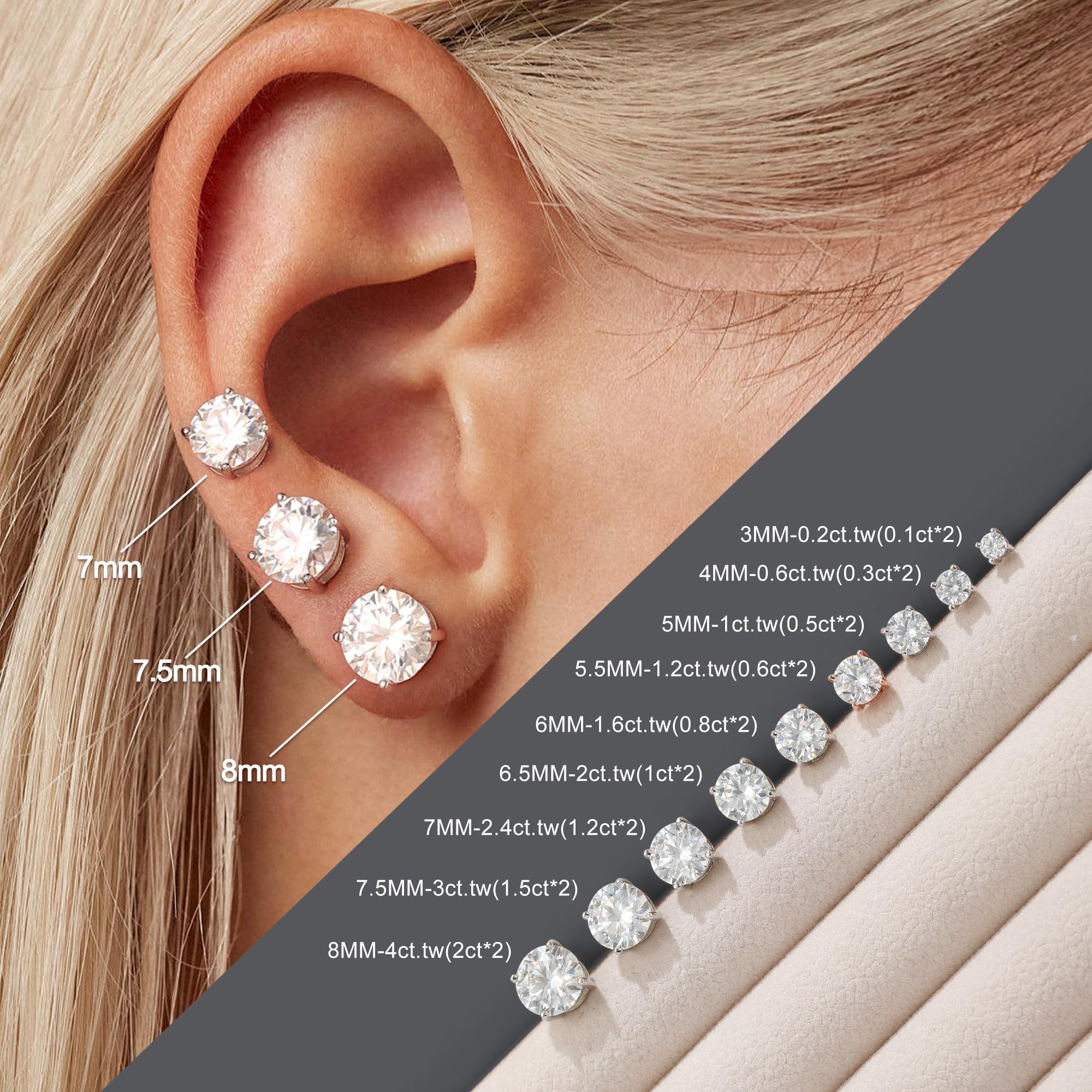 0.2-4ct Moissanite Screw Back Earrings for Women & Men | D Color VVS1 Clarity Lab-Created Moissanite | 18K White/Yellow/Rose Gold, Ruthenium Vermeil & 925 Sterling Silver | Perfect for Weddings, Parties & Everyday Luxury
