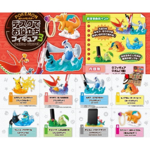 Pokemon Desktop Helper 3 - Re-ment Collectible Figure - Cute Pikachu & Friends Miniature for Office Decor, Gaming Setup & Anime Collection