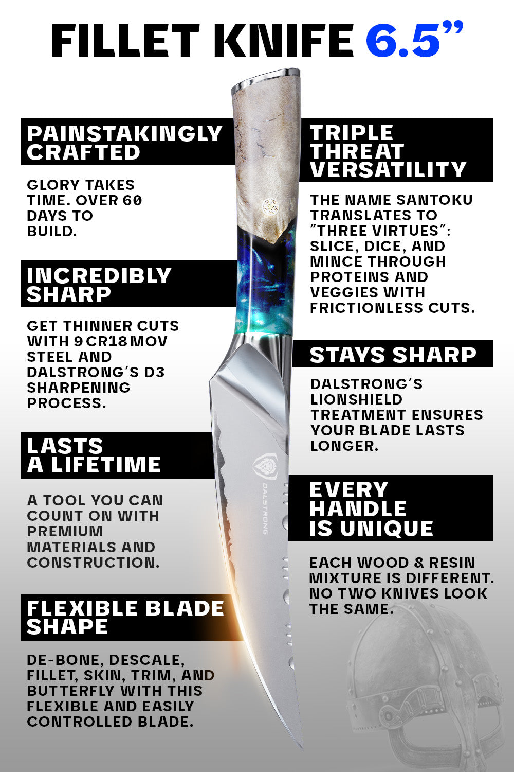 Premium 6.5