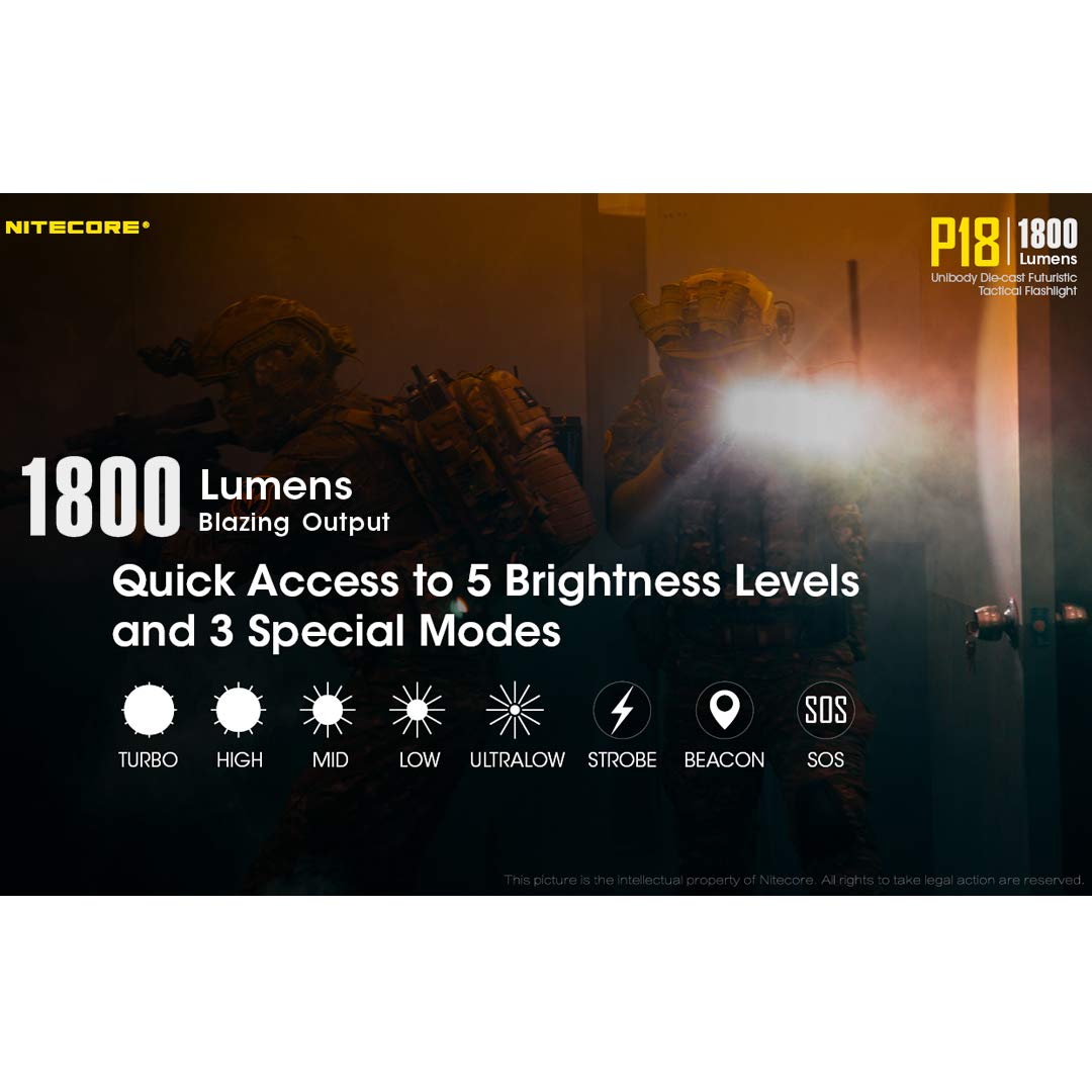 Nitecore P18 1800 Lumen Tactical Flashlight with Red LED - Rechargeable, Compact & Silent Switch - Perfect for Camping, Hiking, Emergency & Outdoor Adventures