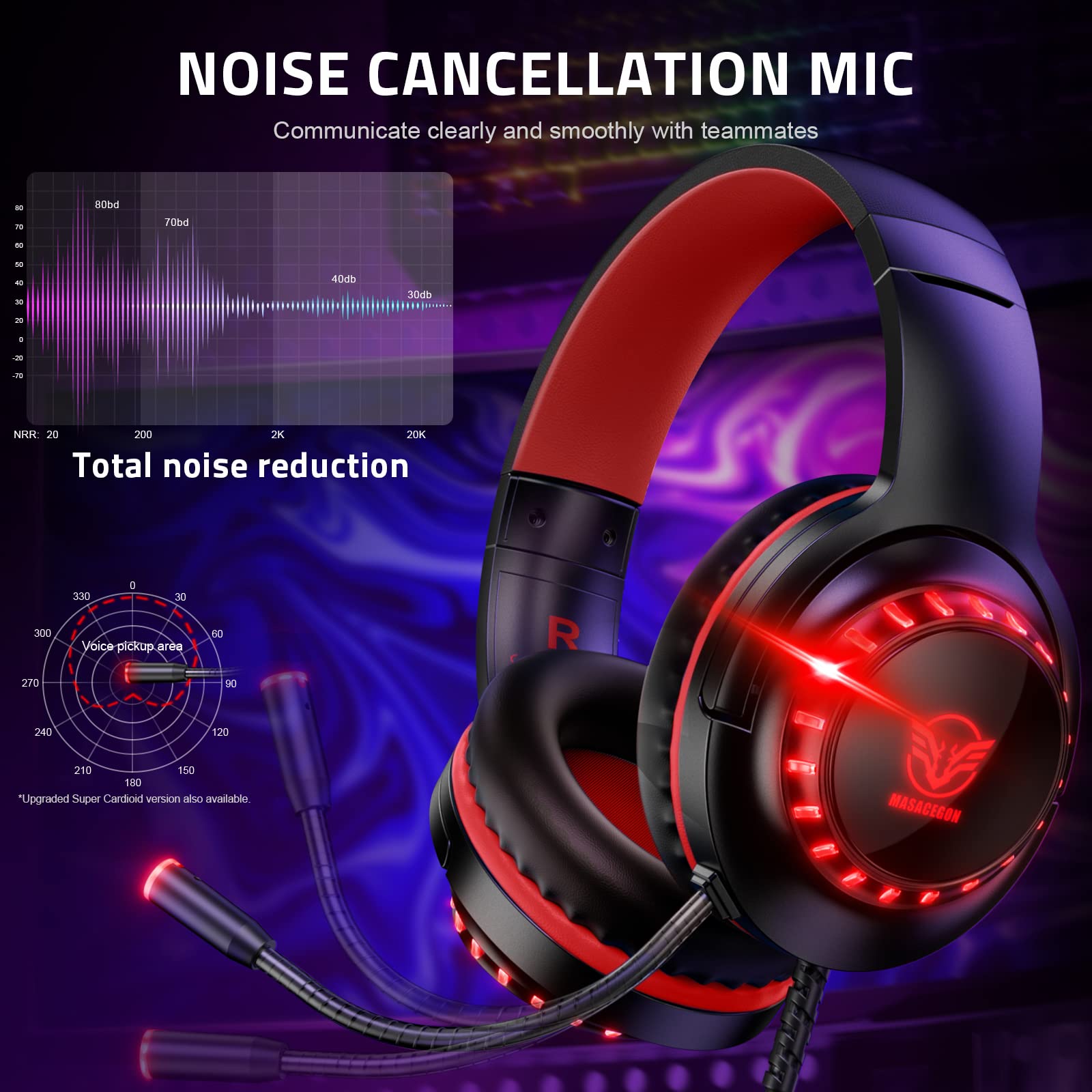 Pacrate Gaming Headset for PS4/PS5/Xbox/Nintendo Switch/PC - Noise Cancelling Microphone, Red Gaming Headphones - Perfect for Online Multiplayer, Streaming & Competitive Gaming