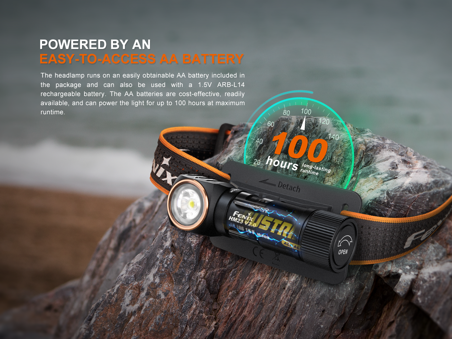 Fenix HM23 V2.0 Lightweight Detachable AA Headlamp - Rechargeable LED Headlight for Camping, Hiking & Outdoor Adventures