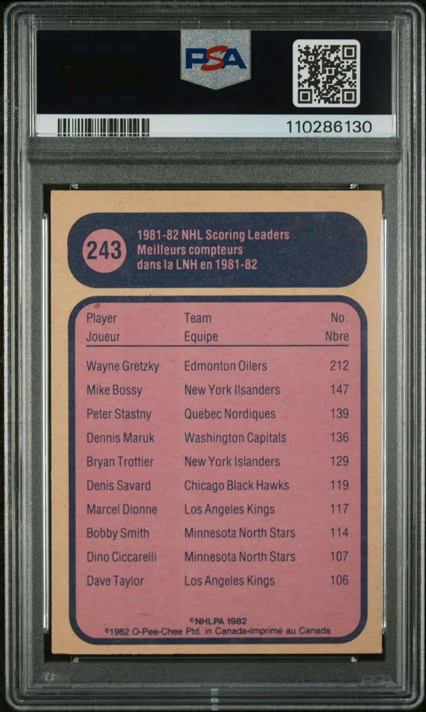 1982 O-Pee-Chee Hockey Wayne Gretzky Scoring Leader PSA 6 #243 Hockey Card - Perfect for Collectors, Sports Memorabilia Enthusiasts & Hockey Fans Display