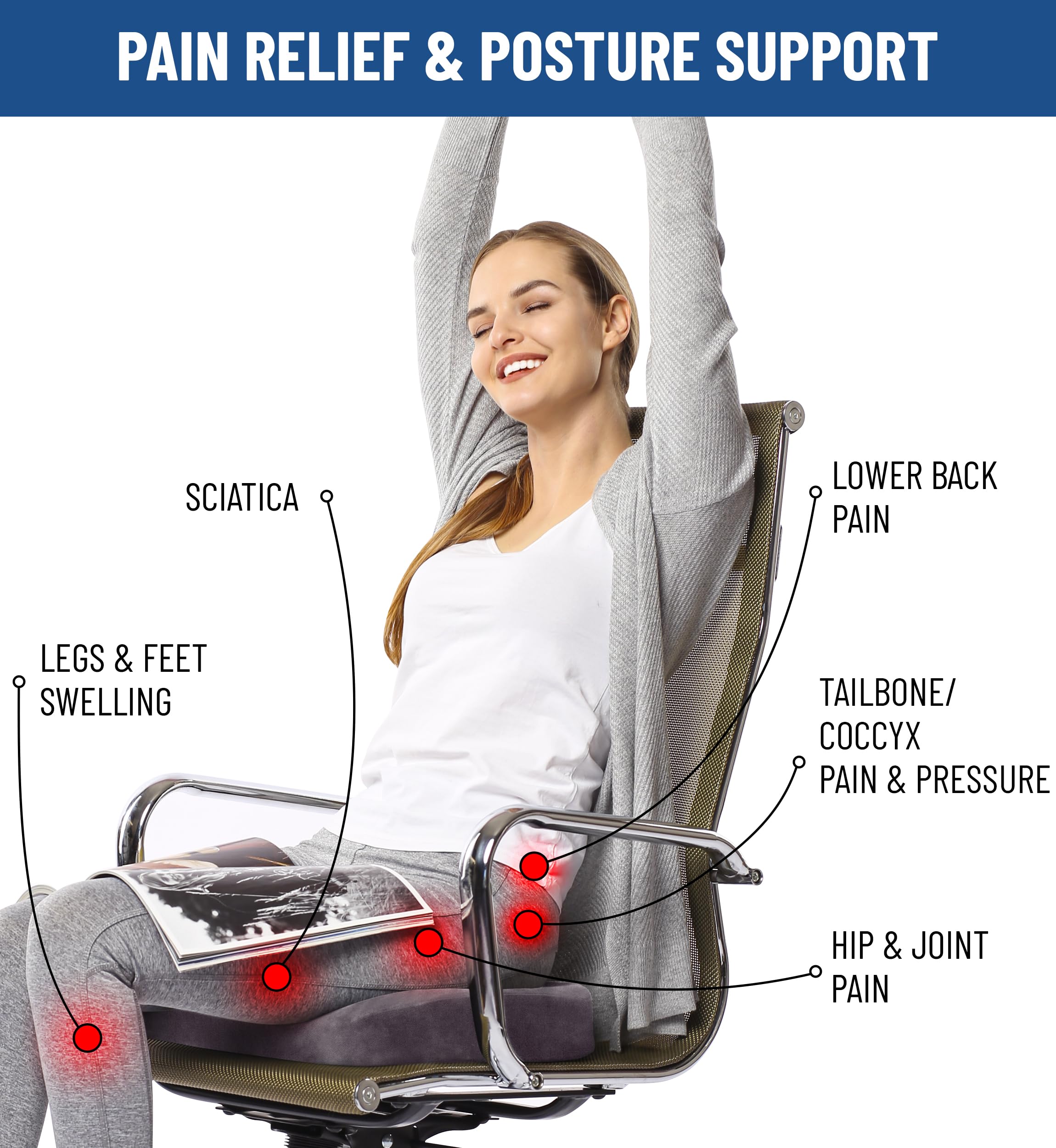 Everlasting Comfort Memory Foam Seat Cushion - Orthopedic Support for Back Pain Relief - Ergonomic Car & Truck Seat Pad for Long Drives, Office Chairs & Wheelchair Comfort - Perfect for Commuting, Road Trips & Work from Home