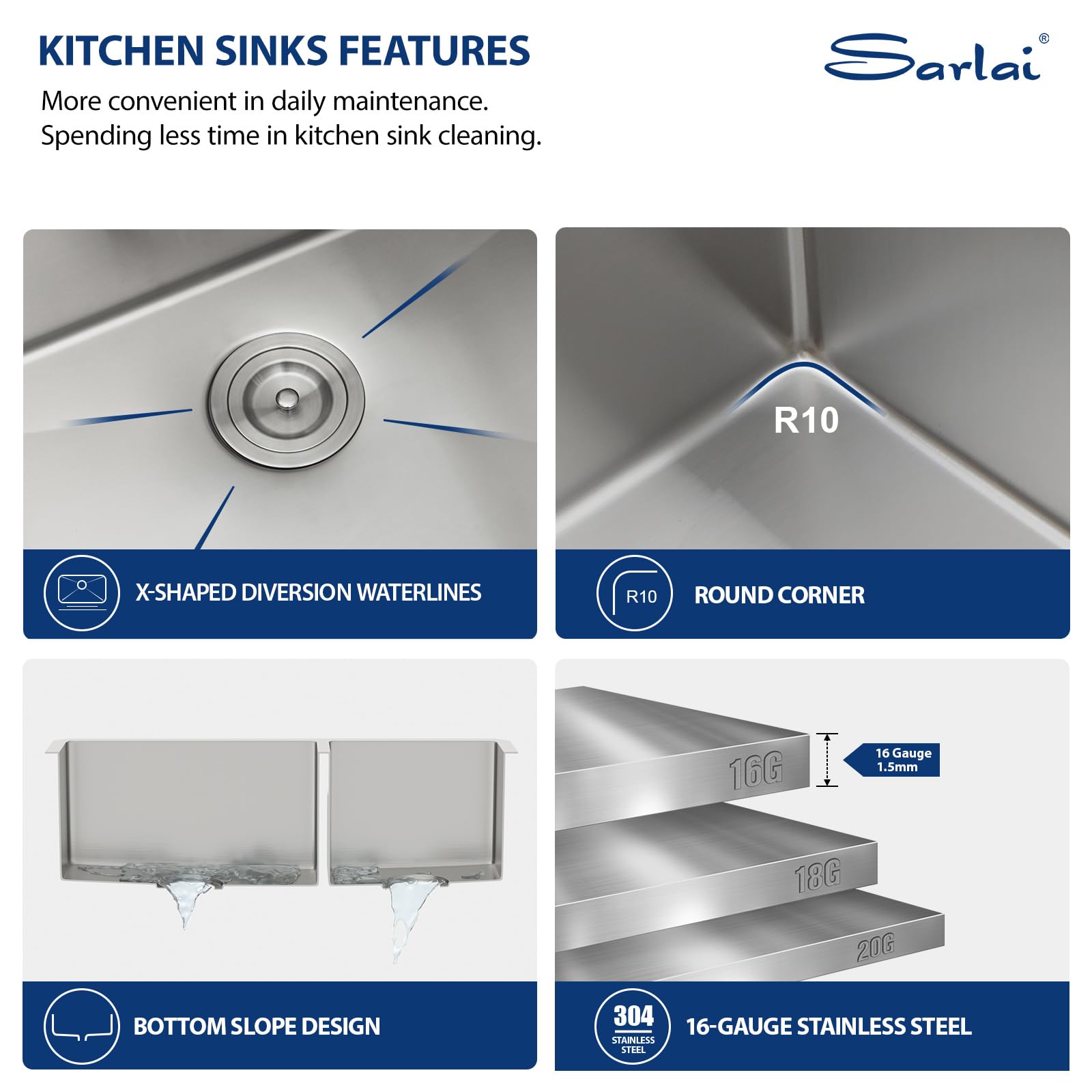 33x19 Undermount Double Bowl Stainless Steel Kitchen Sink - 16 Gauge 60/40 Split Round Corner Design for Easy Dishwashing & Food Prep | Perfect for Modern Kitchens & Restaurant Use