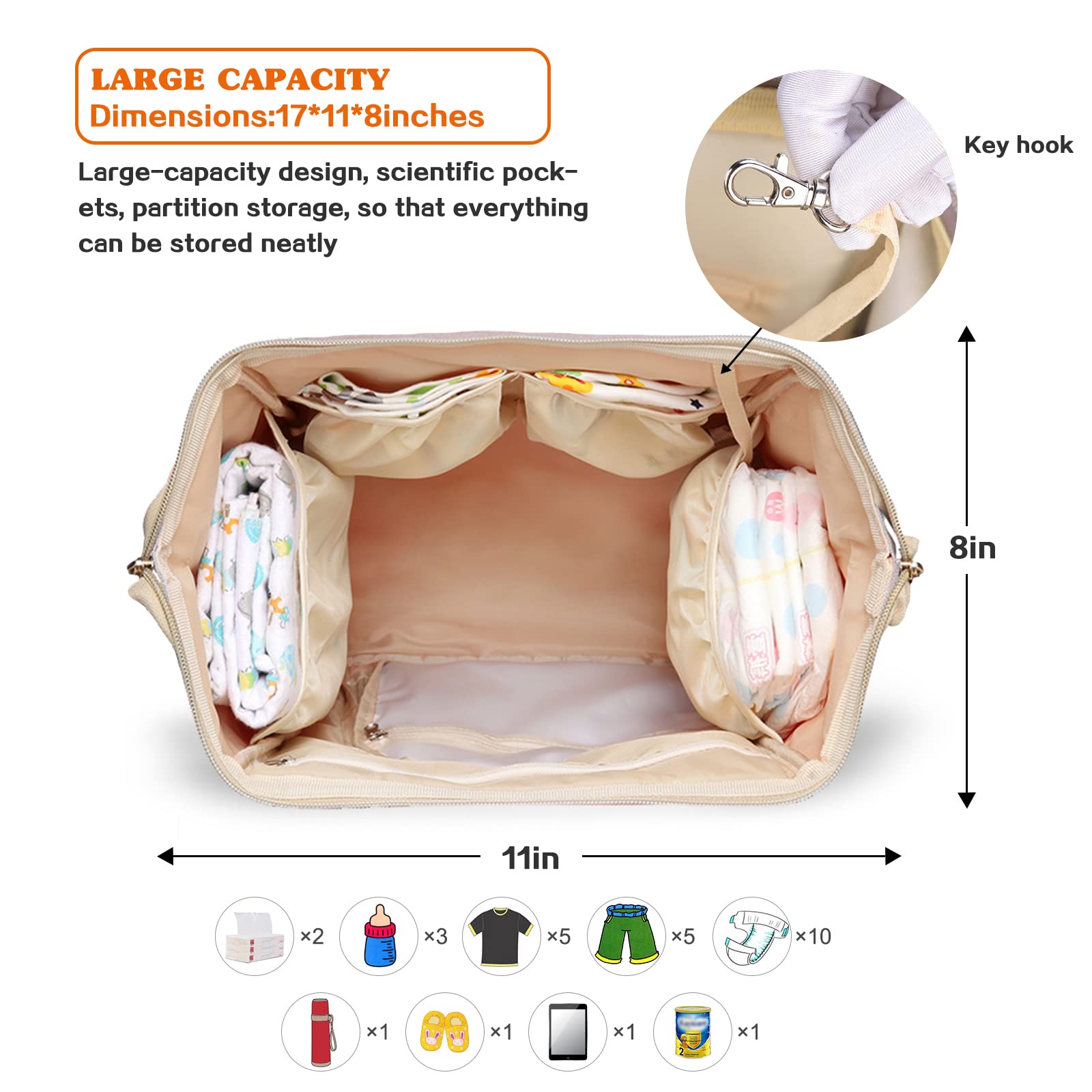 Waterproof Diaper Backpack for Moms & Dads - Large Multifunctional Baby Changing Bag with Insulated Pocket | Perfect for Travel, Daycare & On-the-Go Parenting