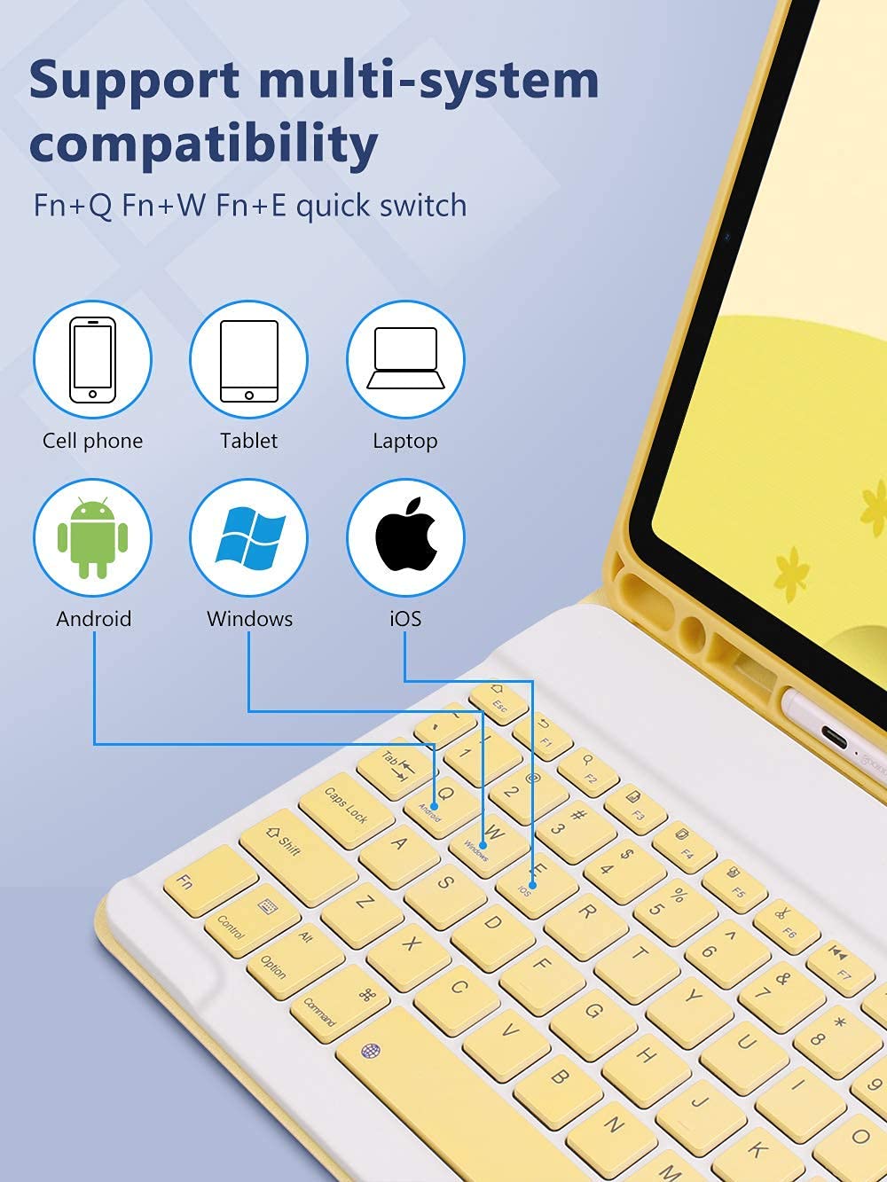 AnMengXinLing Wireless Keyboard Case for iPad Mini 7th (A17 Pro) 2024 & iPad Mini 6th Generation - Detachable Bluetooth Keyboard with Mouse & Pencil Holder, Slim Smart Cover in Yellow - Perfect for Work, Study & Travel