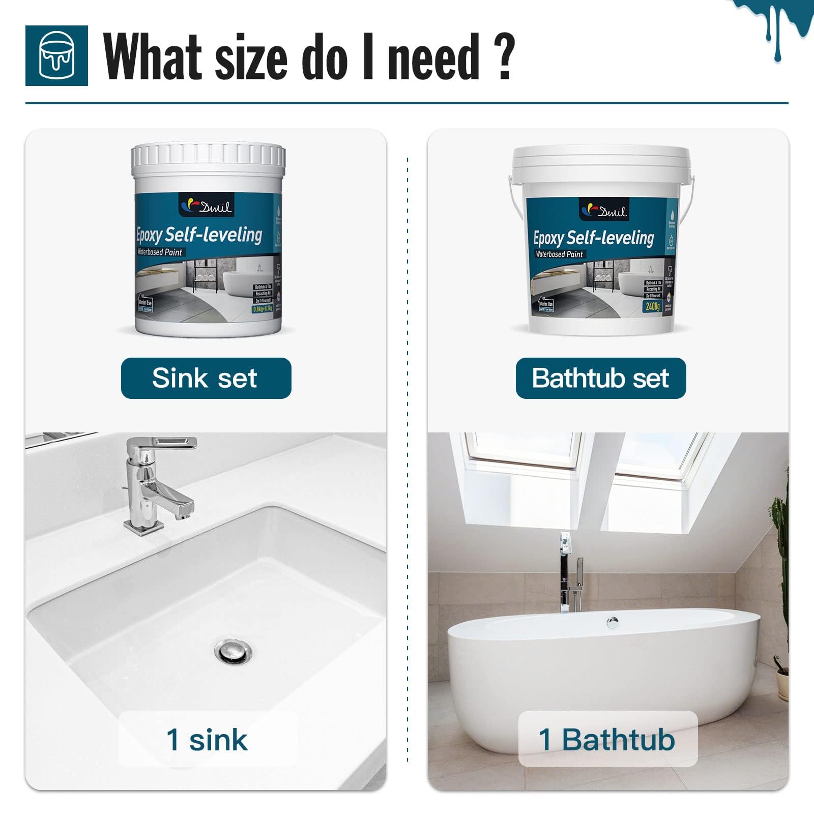 DWIL Tub Refinishing Kit - Epoxy Bathtub Paint & Tile Paint, Self-Leveling, Low Odor, 20X Thicker Than Regular Sink Paint (Bright Gloss White, 1 Bathtub Size) - Perfect for Bathroom & Kitchen Renovation, DIY Home Improvement Projects