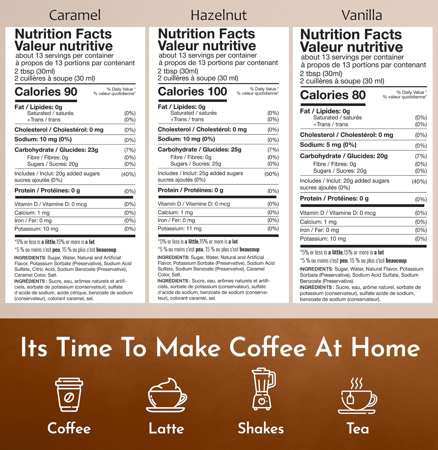 Syruvia Coffee Syrup Variety Pack - 12.7 fl oz Vanilla, Hazelnut & Caramel Flavors for Lattes, Iced Coffee & Cocktails | Barista-Grade Sweetener for Home & Cafe Use