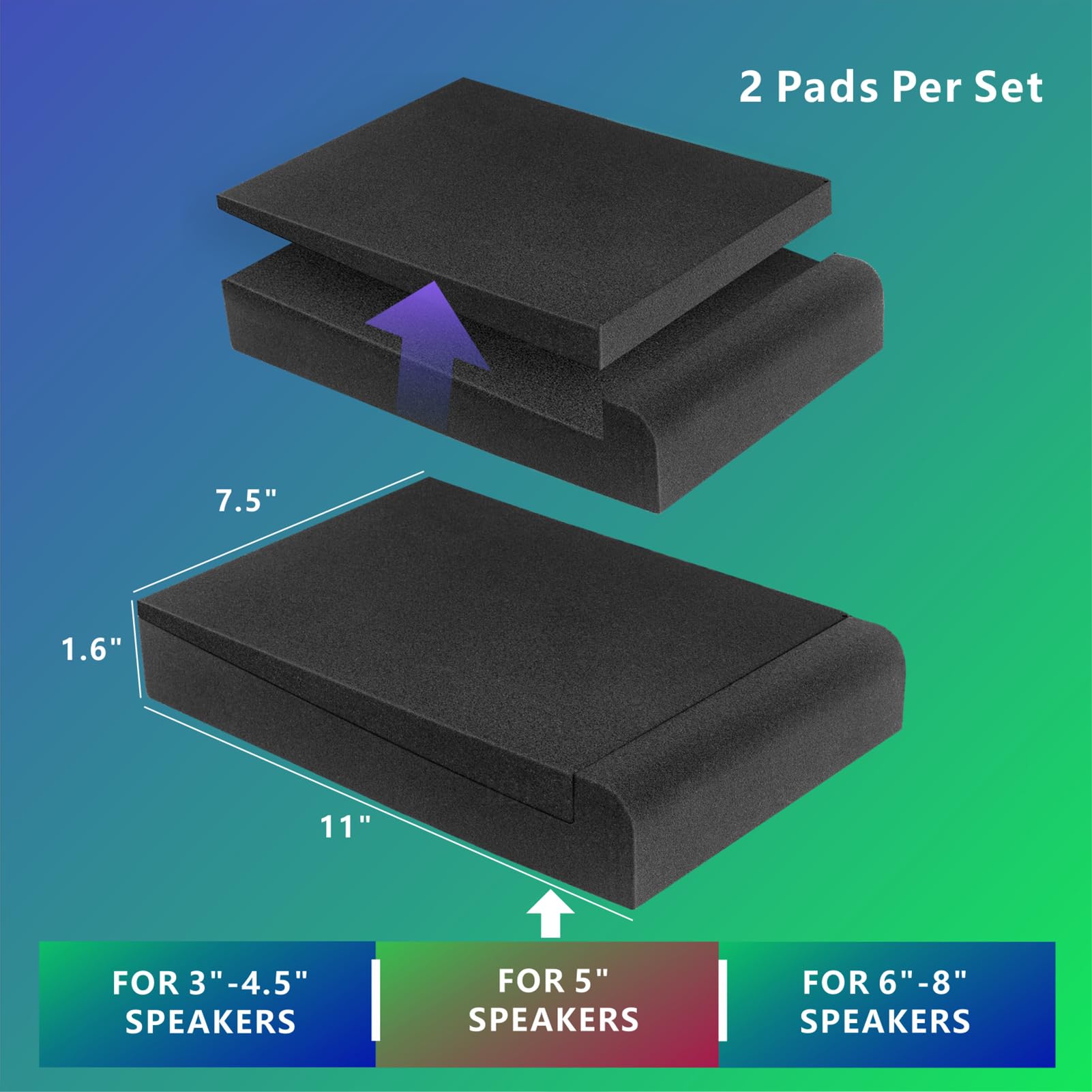 JBER 2 Pack Acoustic Isolation Pads - High Density Studio Monitor Speaker Isolation Foam for 5 Inch Speakers - Reduce Vibrations & Improve Sound Quality - Perfect for Home Studios, Recording Rooms & Music Production