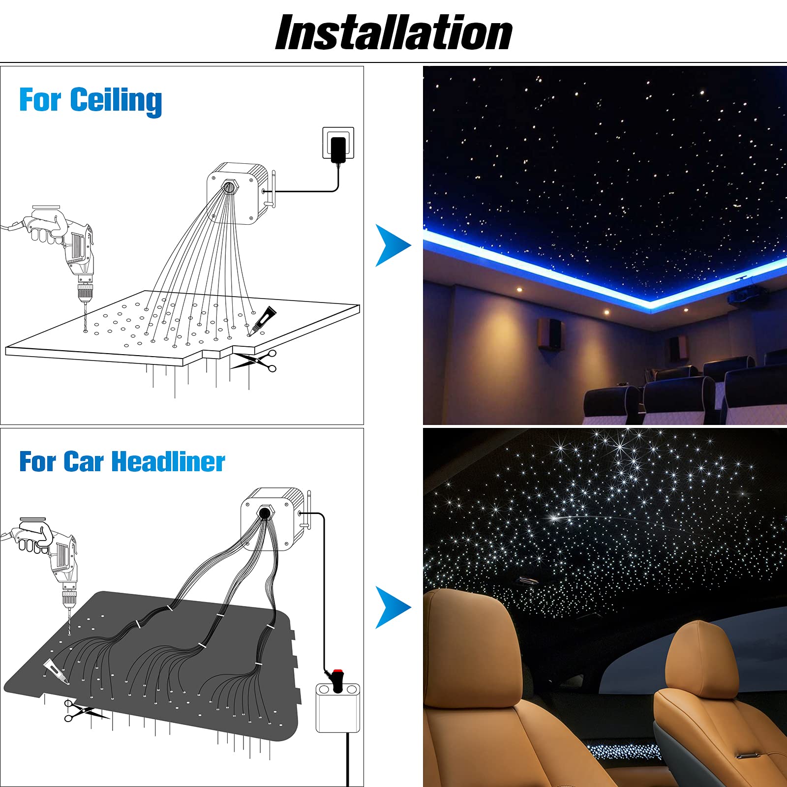 CHINLY Meteor Twinkle 550pcs 9.8ft 0.03in Fiber Optic Star Ceiling Lights with Bluetooth APP Control & Remote - RGBW Starry Sky Lighting Kit for Home Theater, Bedroom, Party Decor