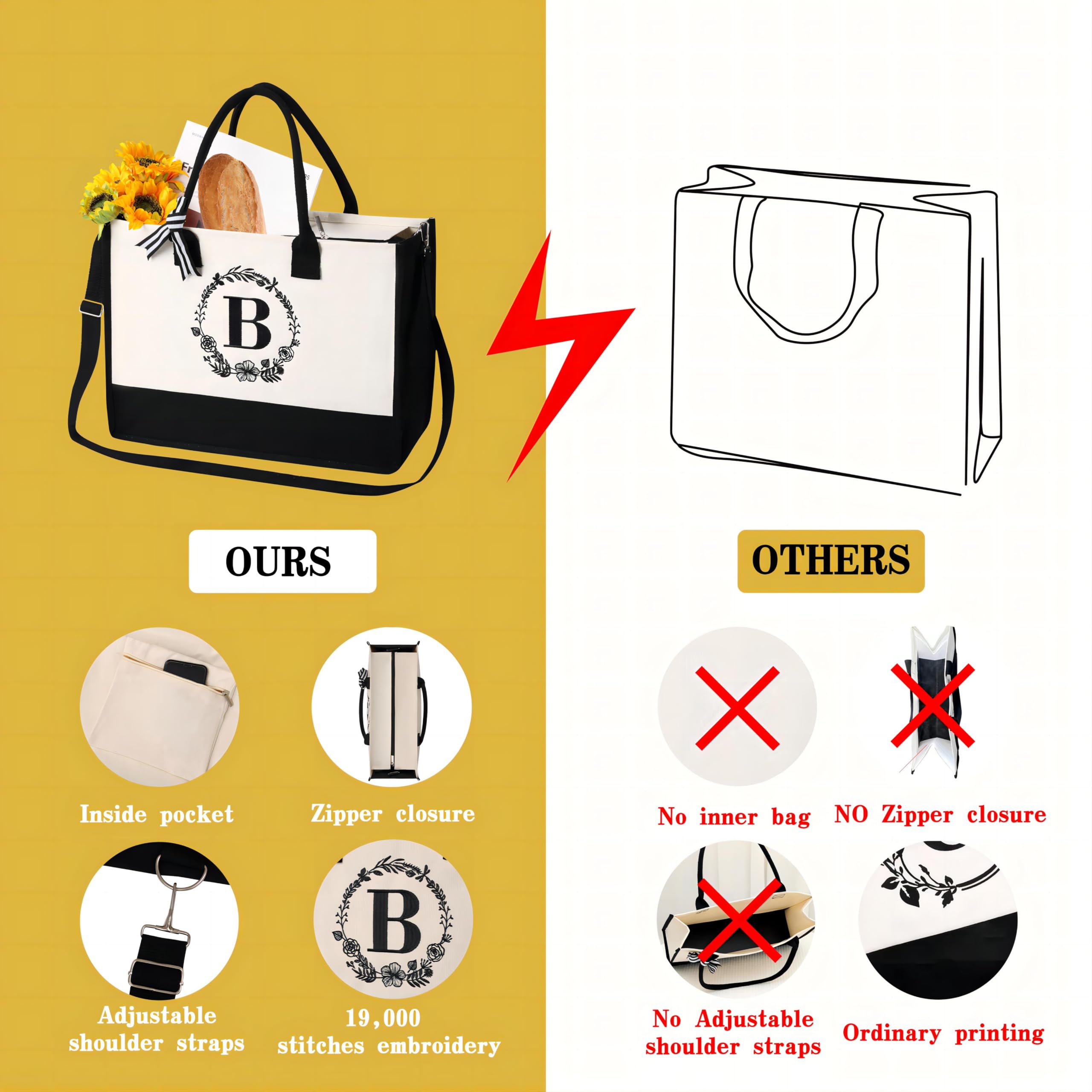 Personalized Tote Bags for Women with Zipper - Custom Initial Monogrammed Handbags for Work, Travel & Shopping - Stylish Durable Shoulder Bags for Everyday Use
