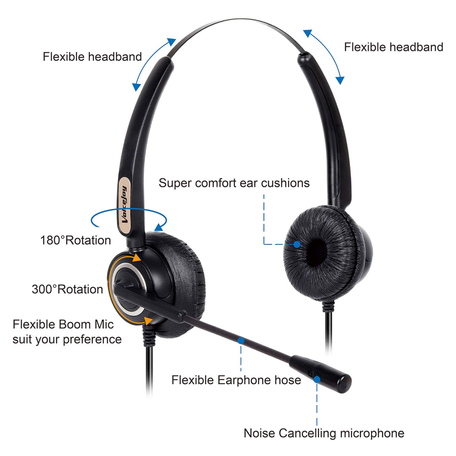 VoiceJoy Professional Binaural Telephone Headset with Noise Canceling Mic - Compatible with Yealink T21/T22/T42, Avaya 1608/1616/9611/9640, Grandstream GXP1400 & Panasonic KXT IP Phones - Ideal for Call Centers, Office Communication & Remote Work