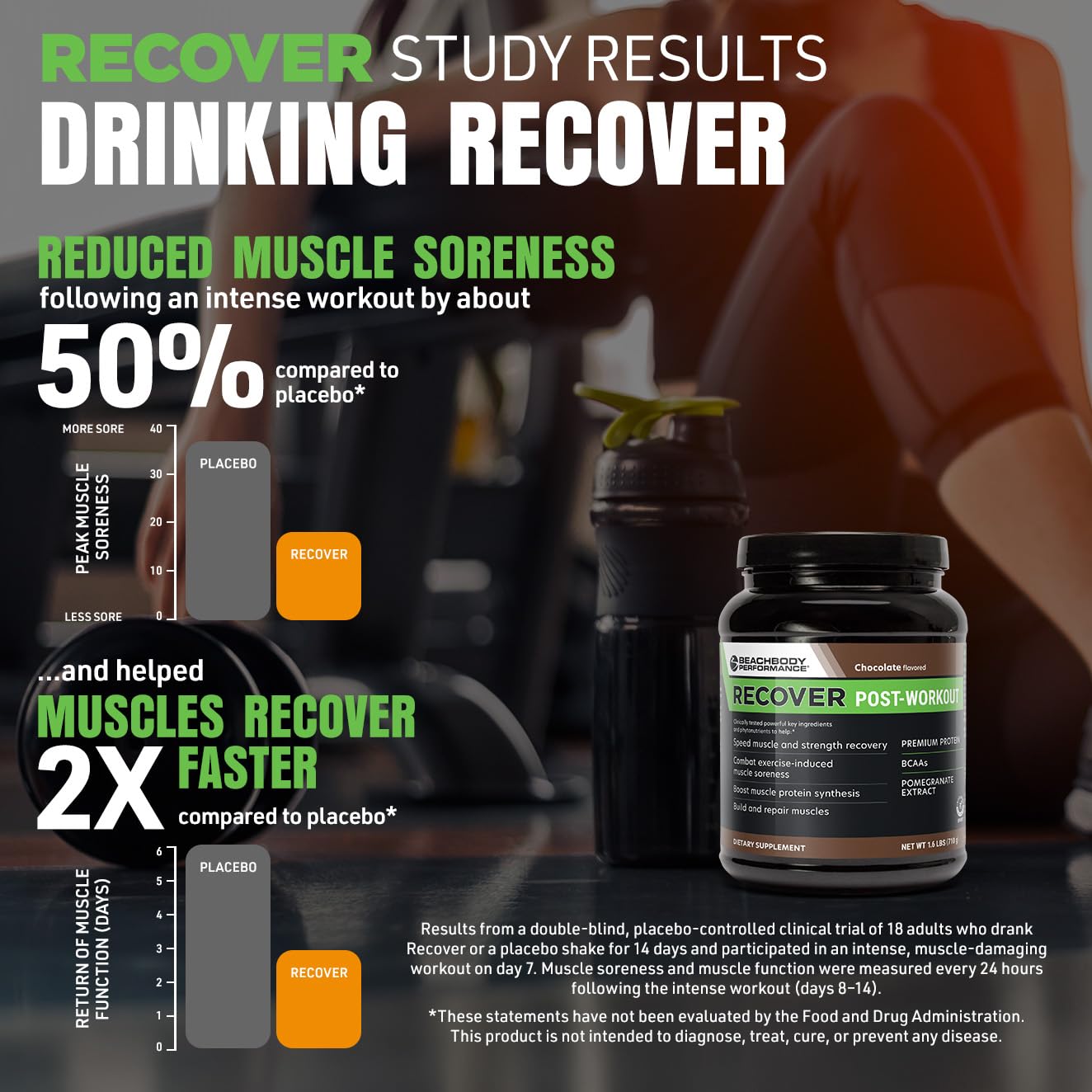 BODi Recover Plant-Based Protein Powder - Chocolate Flavor Post-Workout Supplement with 20g Protein, BCAAs & Pomegranate Extract for Muscle Recovery - Vegan Fitness Powder - 20 Servings (Ideal for Gym Recovery, Muscle Building & Vegan Athletes)