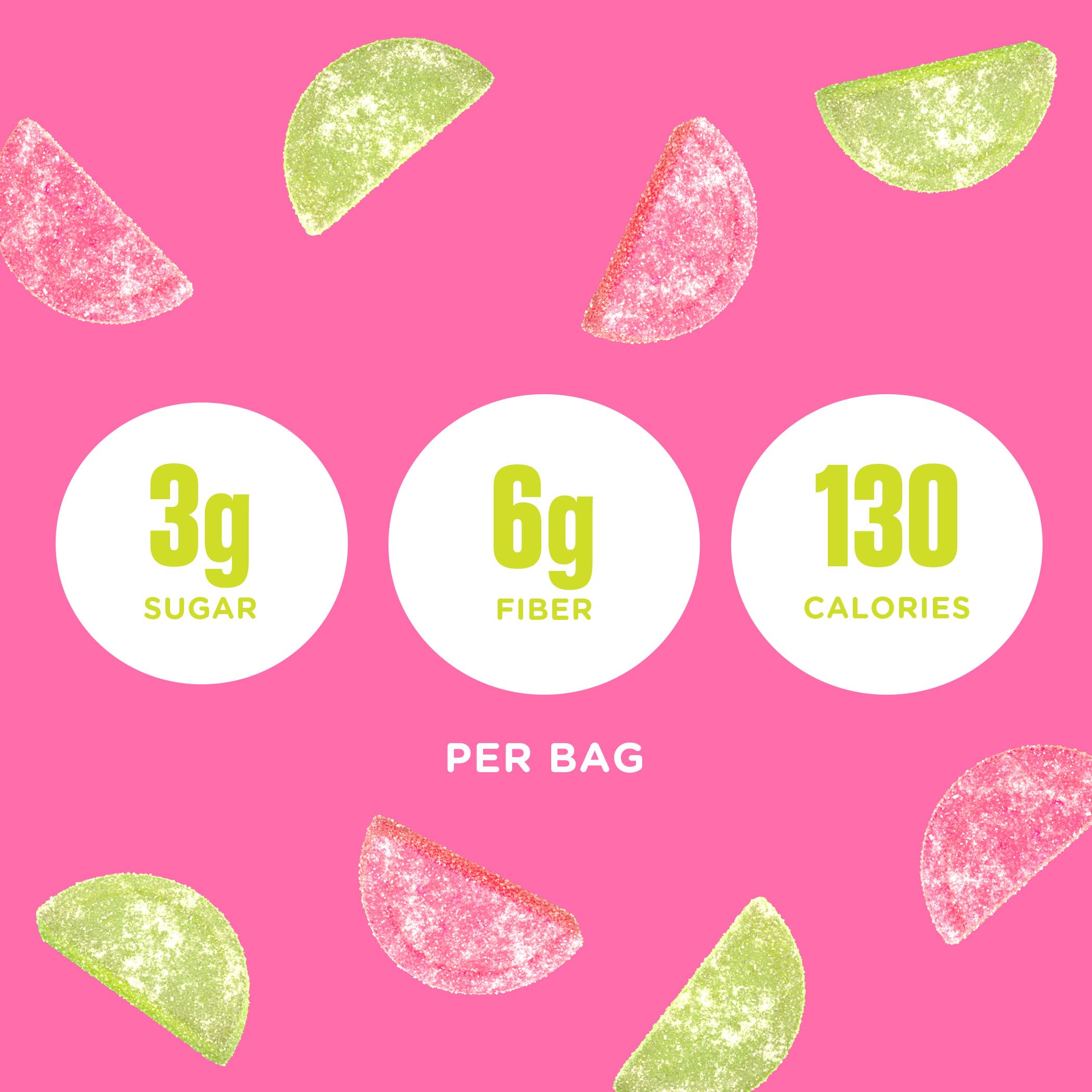 Smartsweets Sour Melon Gummy Candy - 1.8oz Bag | Low Sugar, Keto-Friendly Snacks for Kids & Adults | Perfect for Lunchboxes, Movie Nights & Road Trips