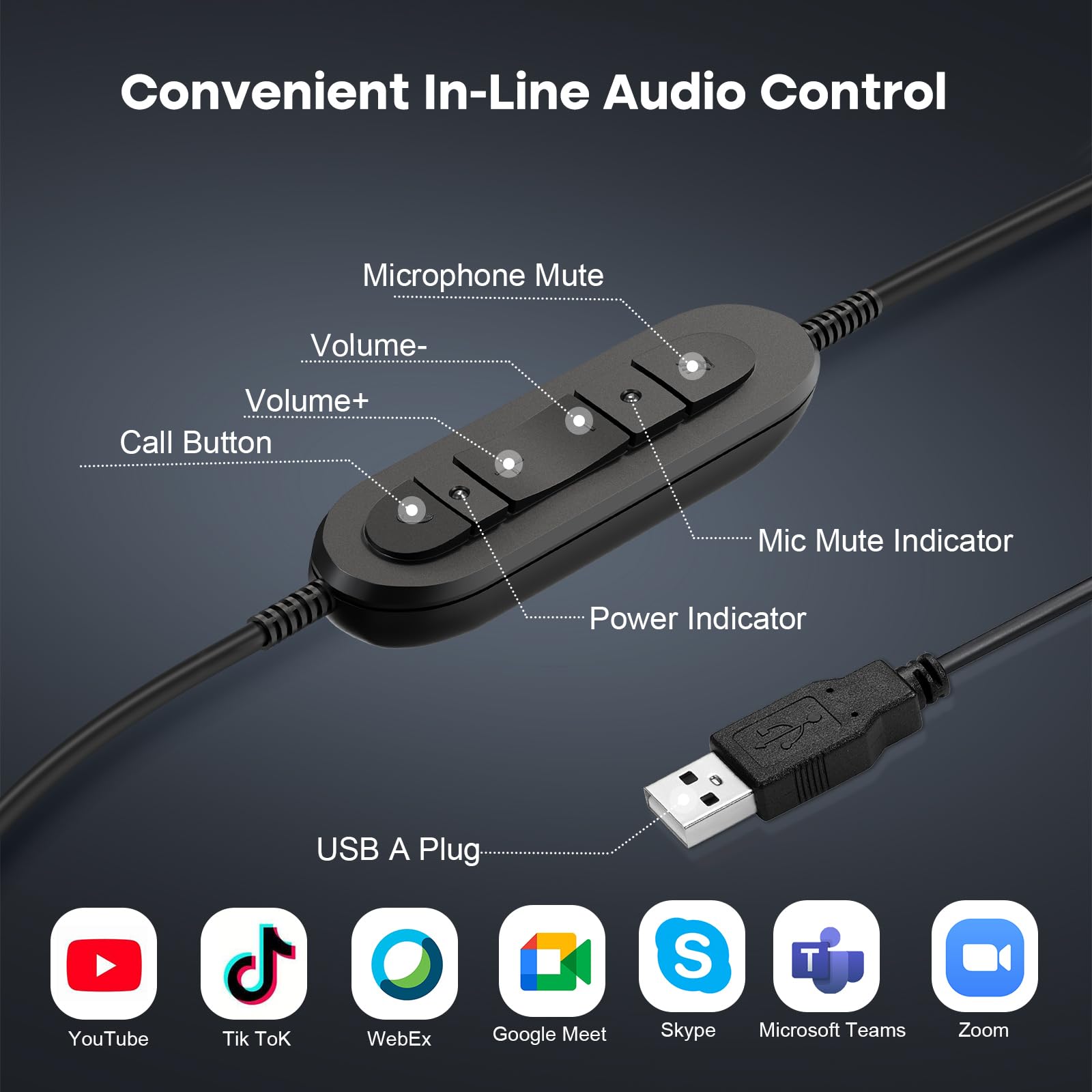 MAIRDI USB Headset with Noise Canceling Microphone for PC, Laptop - Computer Headset for Office Work, Call Center, Business Softphone, Teams & Zoom Meetings - Perfect for Remote Work & Online Classes