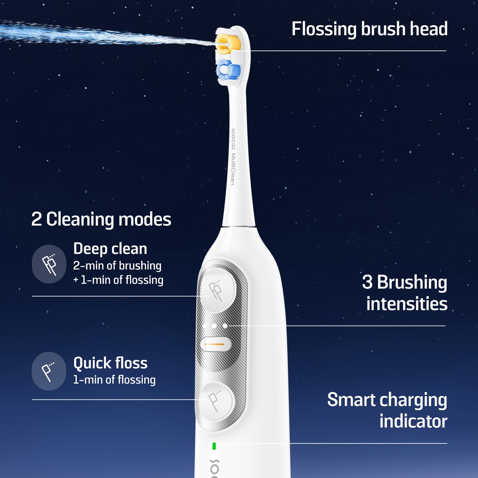 Soocas NEOS II Sonic Electric Toothbrush with Water Flosser - 5 Cleaning Modes, 100% Plaque Removal for Adults & Teens, Portable Cordless Oral Irrigator for Travel & Home Use, Pearl White - Perfect for Daily Dental Care & On-the-Go Oral Hygiene