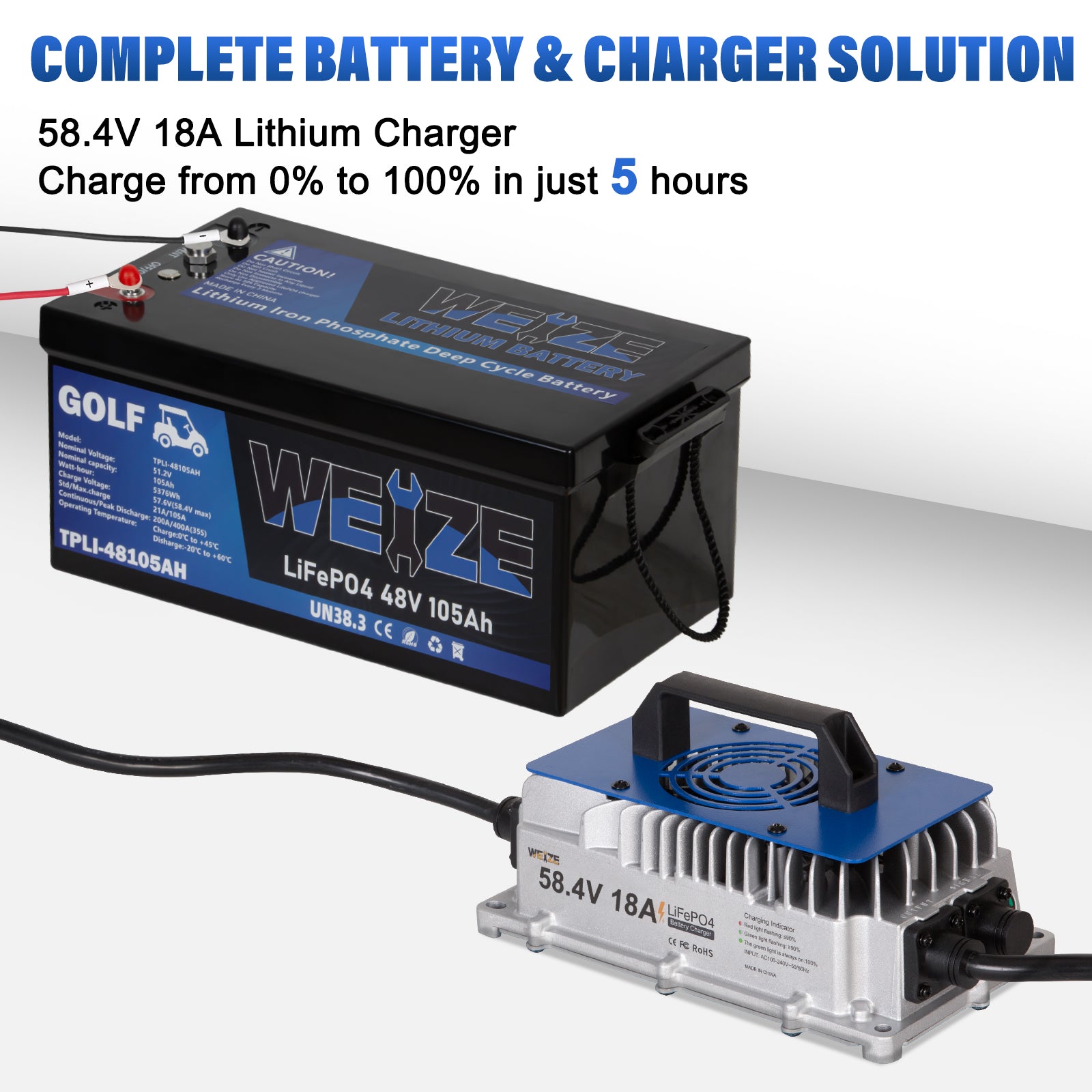 WEIZE 48V (58.4V) 18A LiFePO4 Lithium Battery Charger for Golf Carts, Electric Scooters & Solar Power Systems - Fast Charging & Waterproof Design