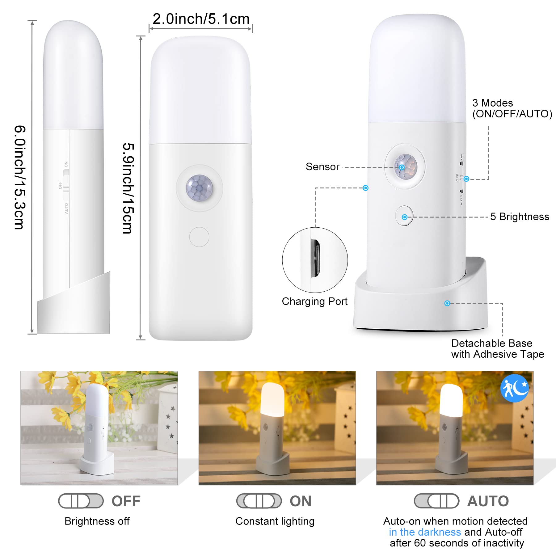 Motion Sensor Night Light - Dimmable LED Night Light with 5 Brightness Levels, 2000mAh Rechargeable Battery, Portable Motion Activated Light for Kids Room, Bedroom, Hallway, Stairs & Bathroom - Perfect for Nighttime Safety and Convenience