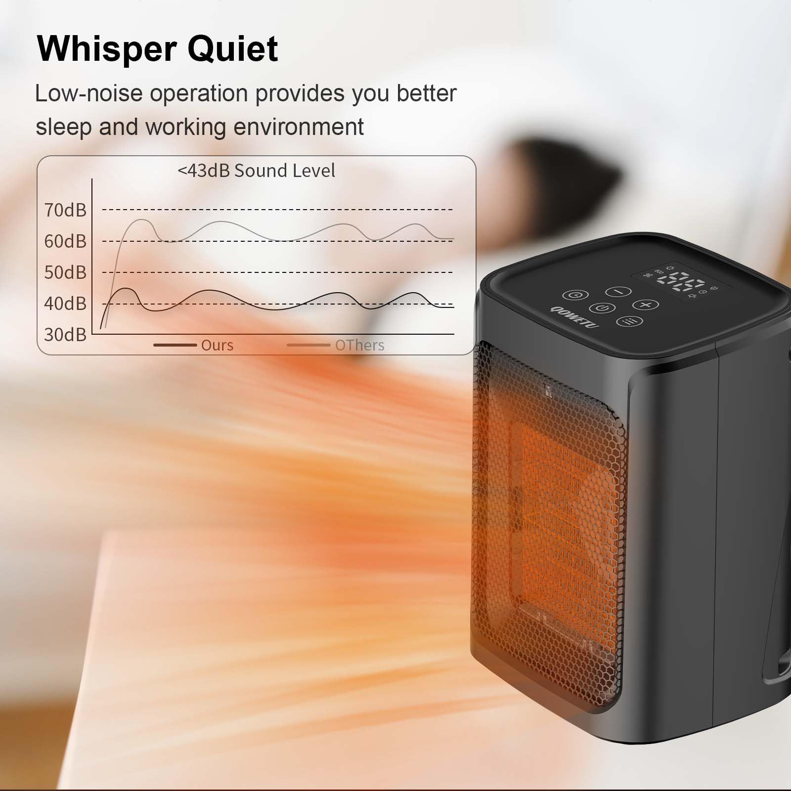Compact Ceramic Space Heater with 4 Heat Settings & Fast Heating - Overheat & Tip-Over Protection, Auto Shut-Off Timer - Perfect for Bedroom, Office & Small Rooms (White)