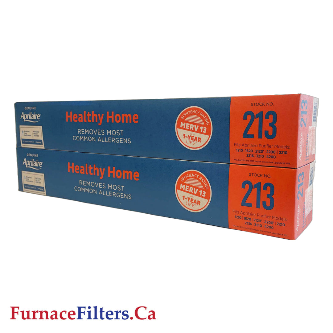 Aprilaire 213 Furnace Filter MERV 13 Replacement Media - 2 Pack | High Efficiency Air Filter for HVAC Systems | Perfect for Home, Office & Commercial Use