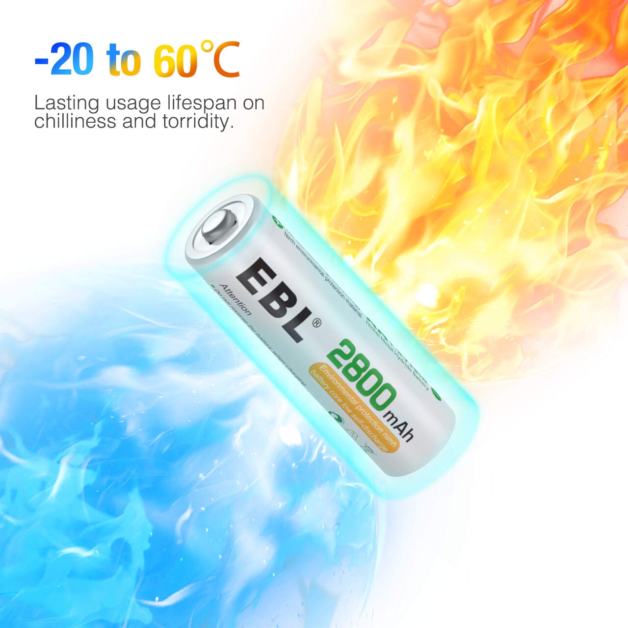EBL AA Rechargeable Batteries 2800mAh - 4 Pack NiMH High Capacity 1.2V Double A Batteries, Pre-Charged & Long Lasting for Cameras, Toys, Flashlights, and Electronic Devices