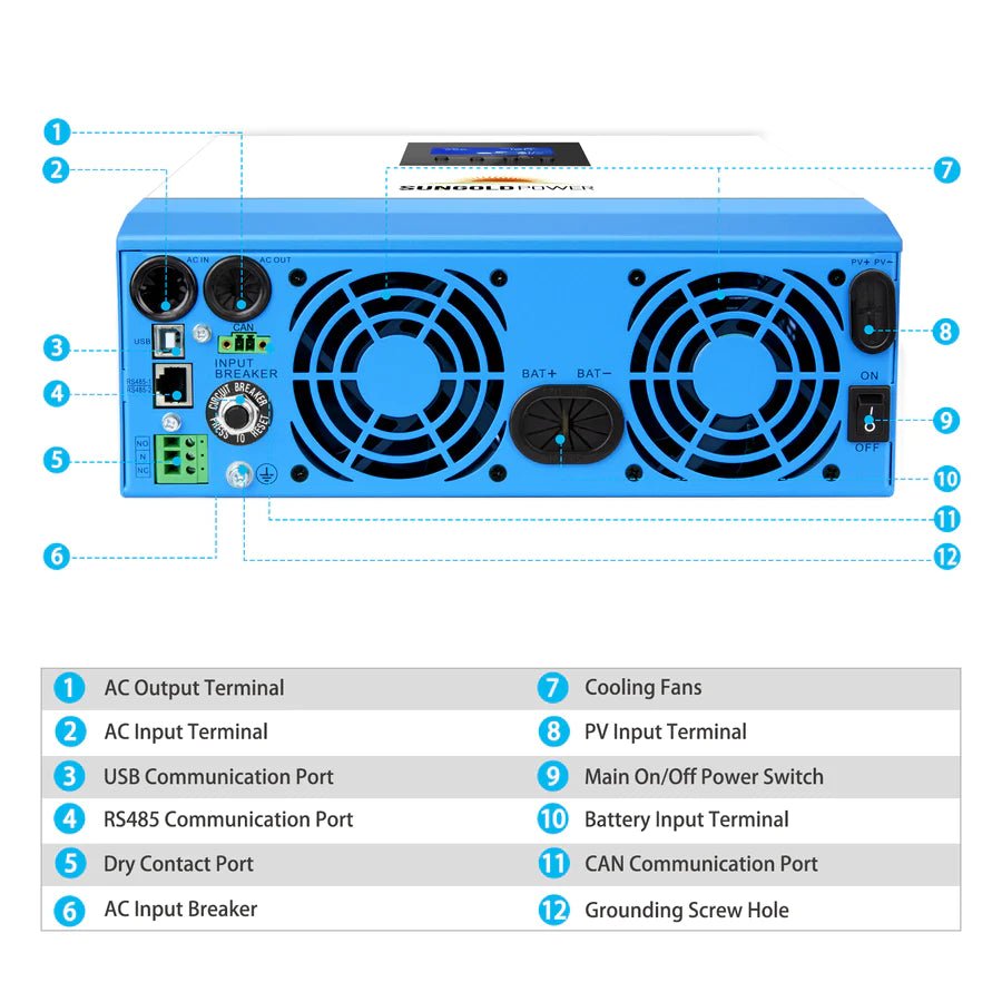 SunGoldPower 3000W 24V Pure Sine Wave Solar Inverter Charger with LCD Display - Perfect for Off-Grid Solar Systems, RVs, Boats & Home Backup Power